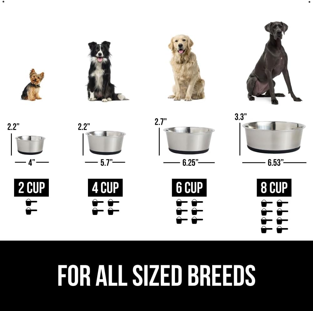 GORILLA GRIP Set of 2 Dog Bowls, Holds 4 Cups (32 fl oz), Heavy Duty Metal Food and Water Bowl for Feeding Dogs and Cats, Dishwasher Safe, Rust Resistant Stainless Steel, BPA Free Rubber Base, Black