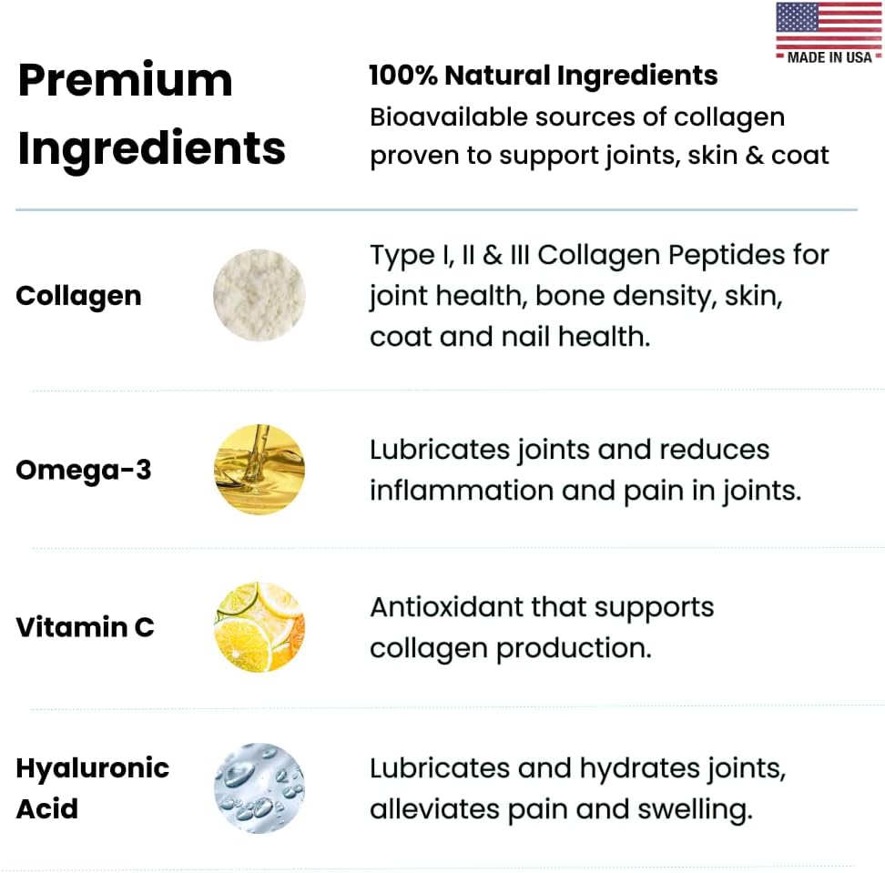 Collagen Puptides - Collagen for Dogs | Premium Dog Joint Supplement | 2X The Amount As Liquid Droppers | Great for Senior & Adult Dogs. Includes Omega 3.