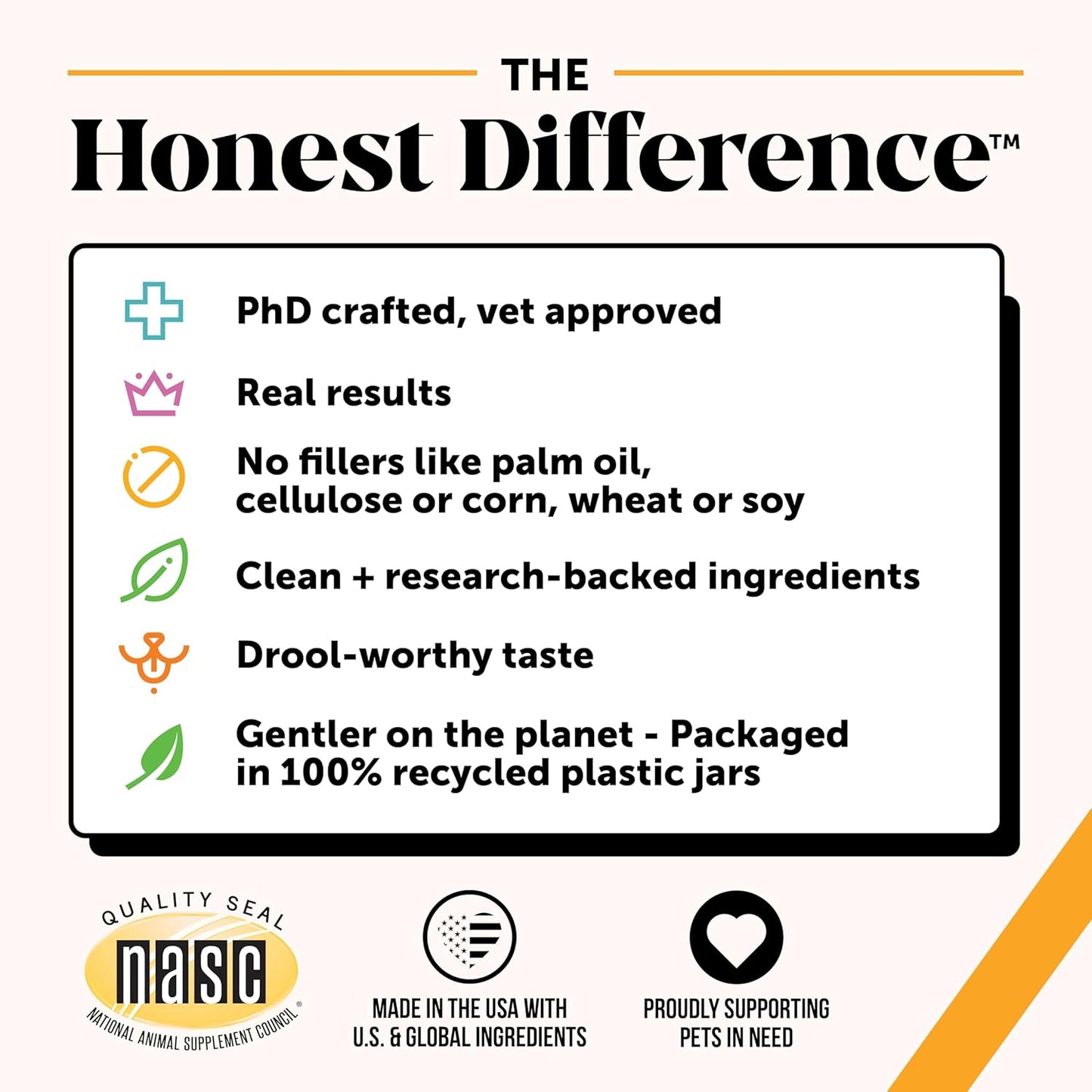 Pet Honesty Dog Allergy Itch Relief - Advanced Itch Supplement with Probiotics for Dogs - Immune Support & Skin Relief for Seasonal Allergies - Natural Itchy Skin & Paw Relief - (Peanut Butter, 90 Ct)