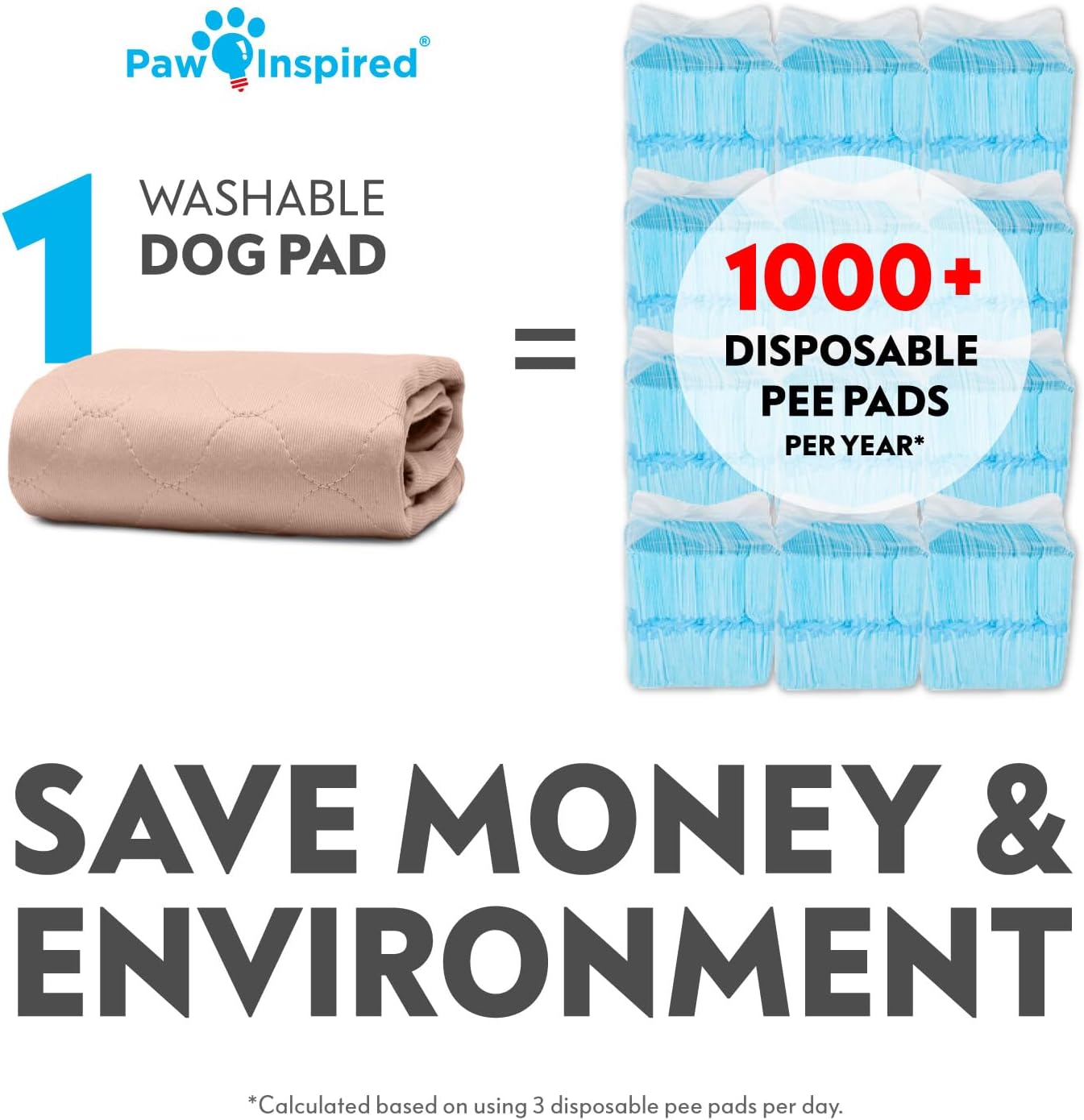 Paw Inspired Round Washable Pee Pad for Dogs | Reusable Puppy Pad for Potty Training, Whelping, Waterproof Mat | Leakproof, Non-Slip Liner (60" Extra Large Size, 1 Pack)