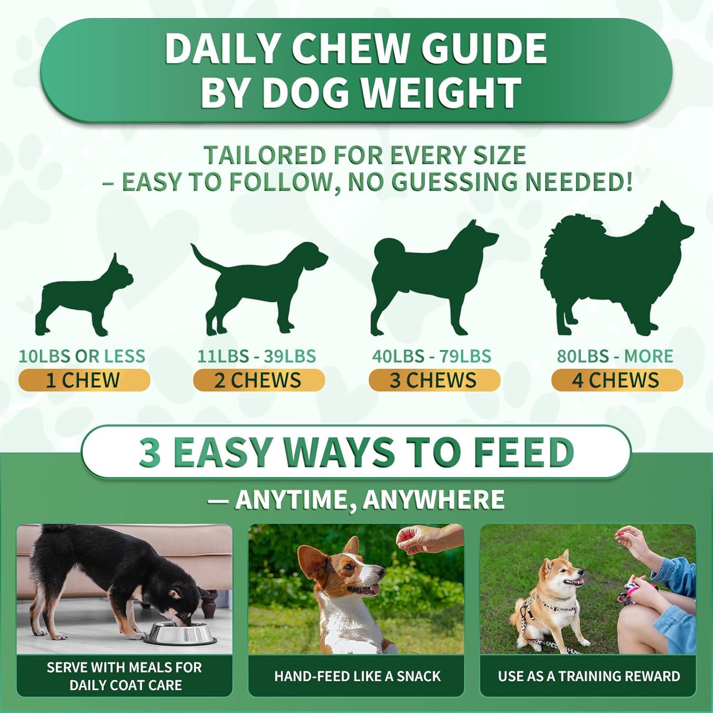 Flea and Tick Prevention for Dogs Chews – 200 Soft Chews, Dog Flea Chewables with Skin & Coat Support – Oral Supplement for All Breeds & Ages – Natural Duck Flavor