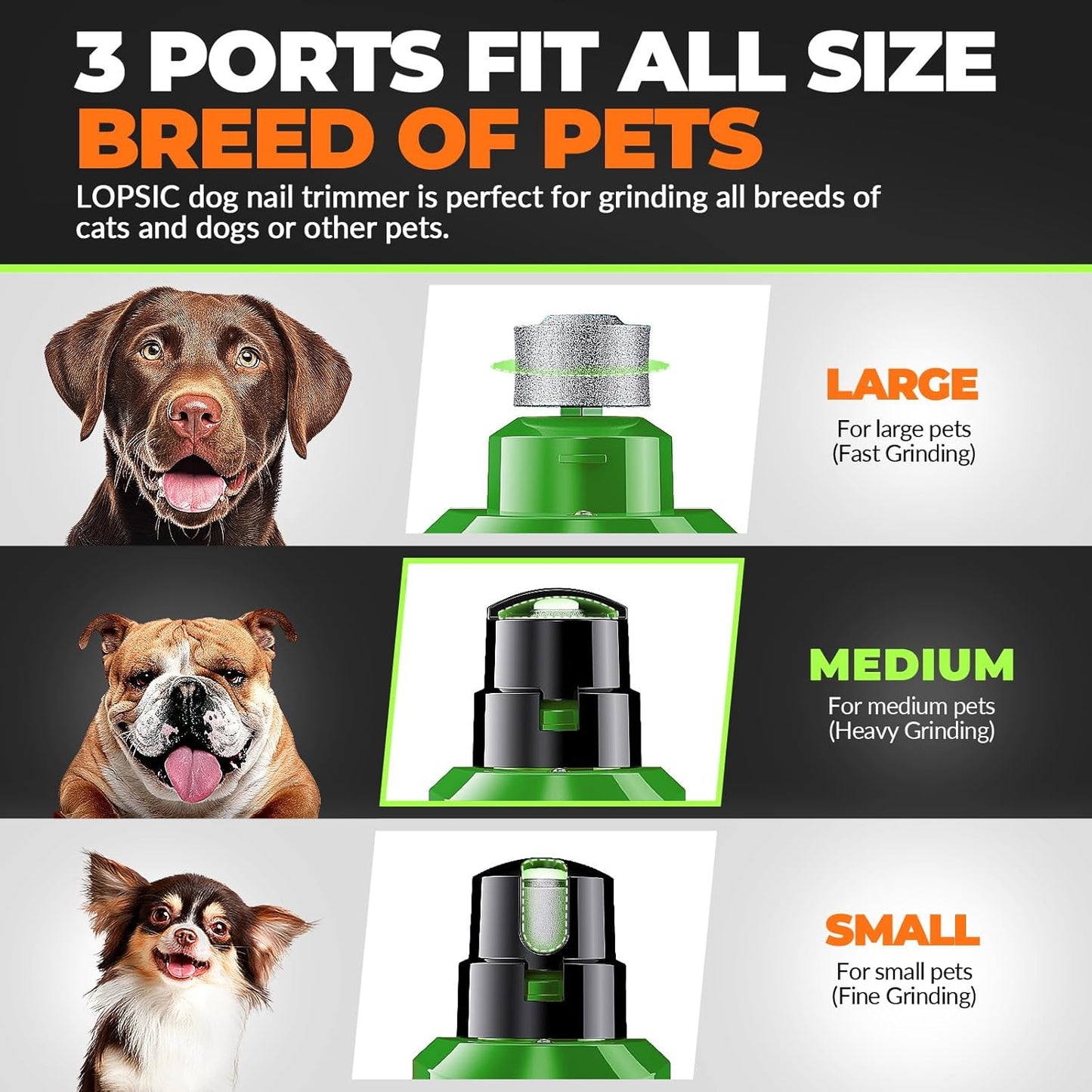 Dog Nail Grinder with 2 LED Lights Powerful 2 Speeds Super Quiet Dog Nail Trimmers with 3 Grinding Wheels Rechargeable Pet Dog Nail Clippers for Large Medium Puppy Dogs Dog Nail File Cat Nail Clipper