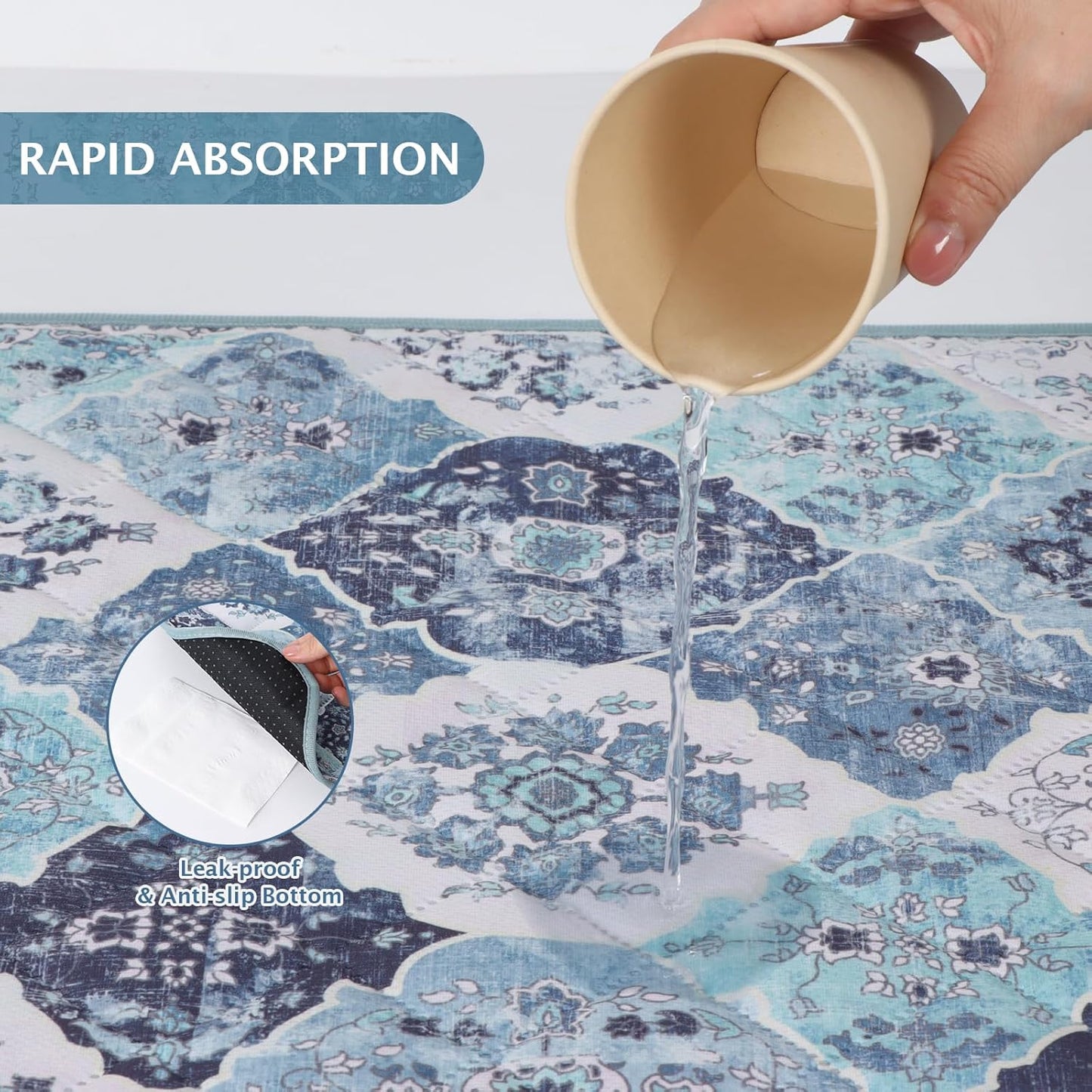 IEUUMLER Washable Pee Pads for Dogs, 2 Pack Reusable Non-Slip Grip, Super Absorbent Waterproof Puppy Pads for Potty Training, Playpen, Crate, Whelping Box EU011 (Blue, 36" x 36")