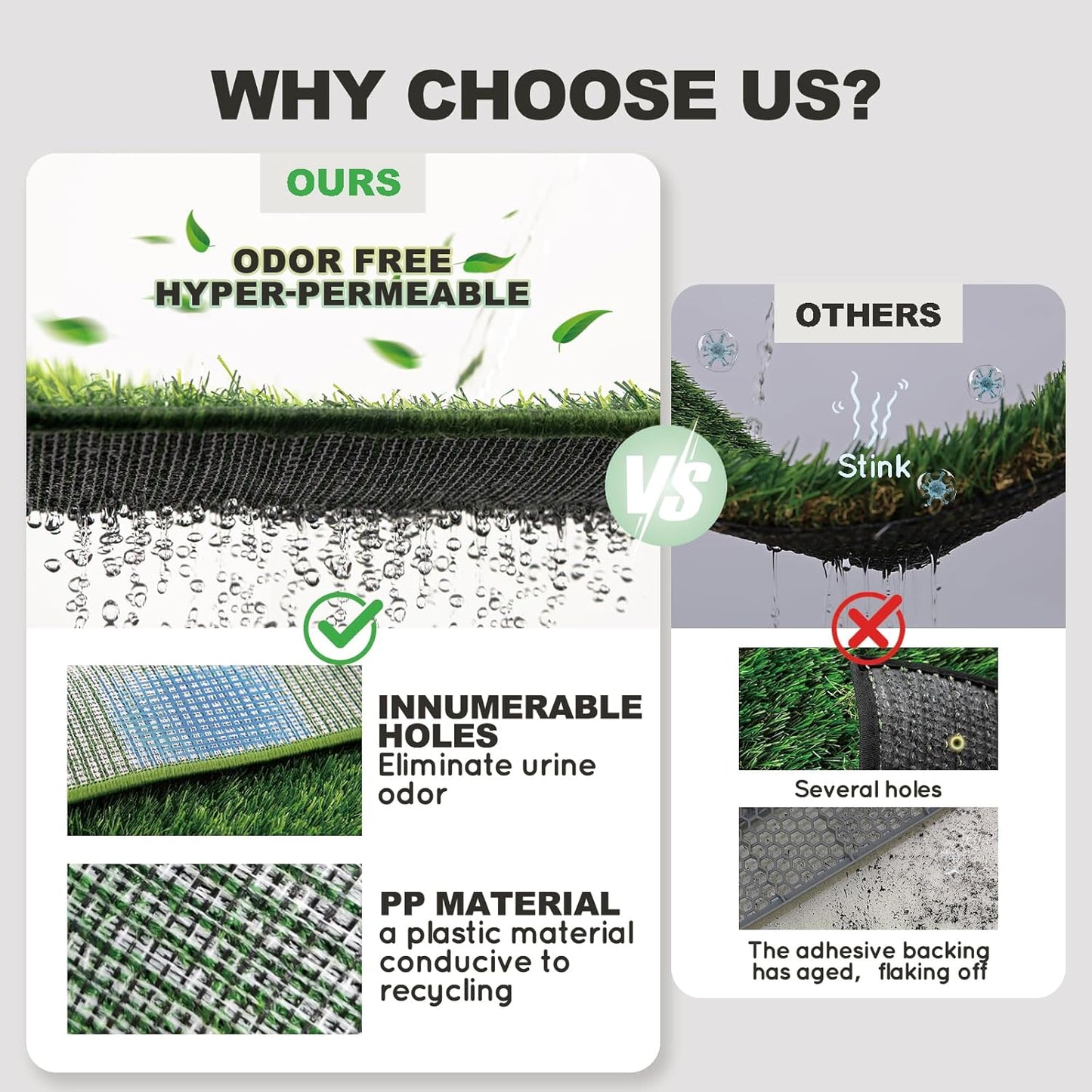 Dog Grass Pad with Tray Medium 31”×21”, Dog Potty with Ultra-Absorbent Artificial Grass for Dogs with Hemmed Edge, Pee Pads for Dogs, Realistic, Odor Free, Litter Box for Balcony