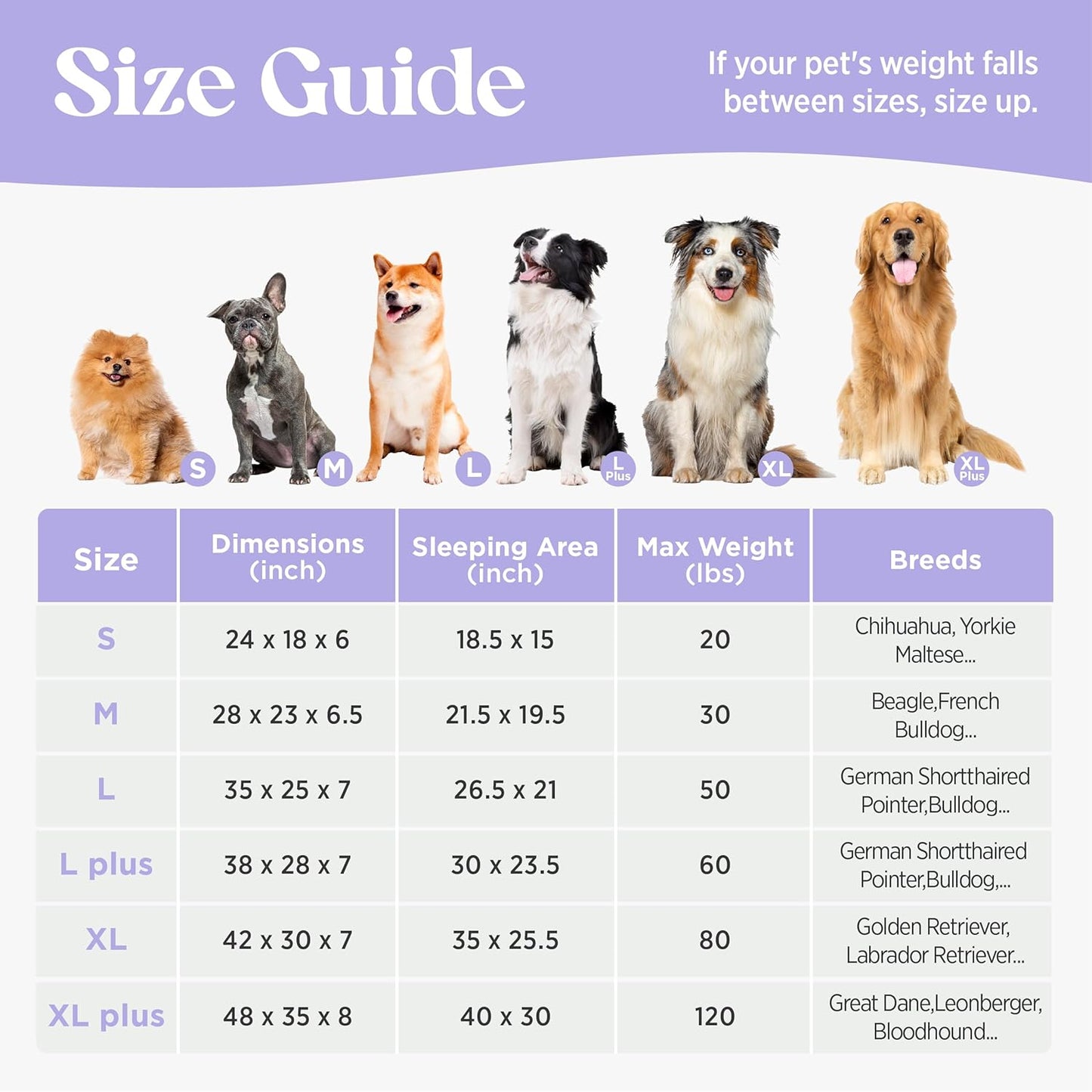 LE SURE Cute XL Dog Beds, Orthopedic Waterproof Dog Bed for Extra Large Dogs, Non-Slip Bottom and Egg-Crate Foam Big Pet Couch Sofa with Washable Removable Cover, Blue