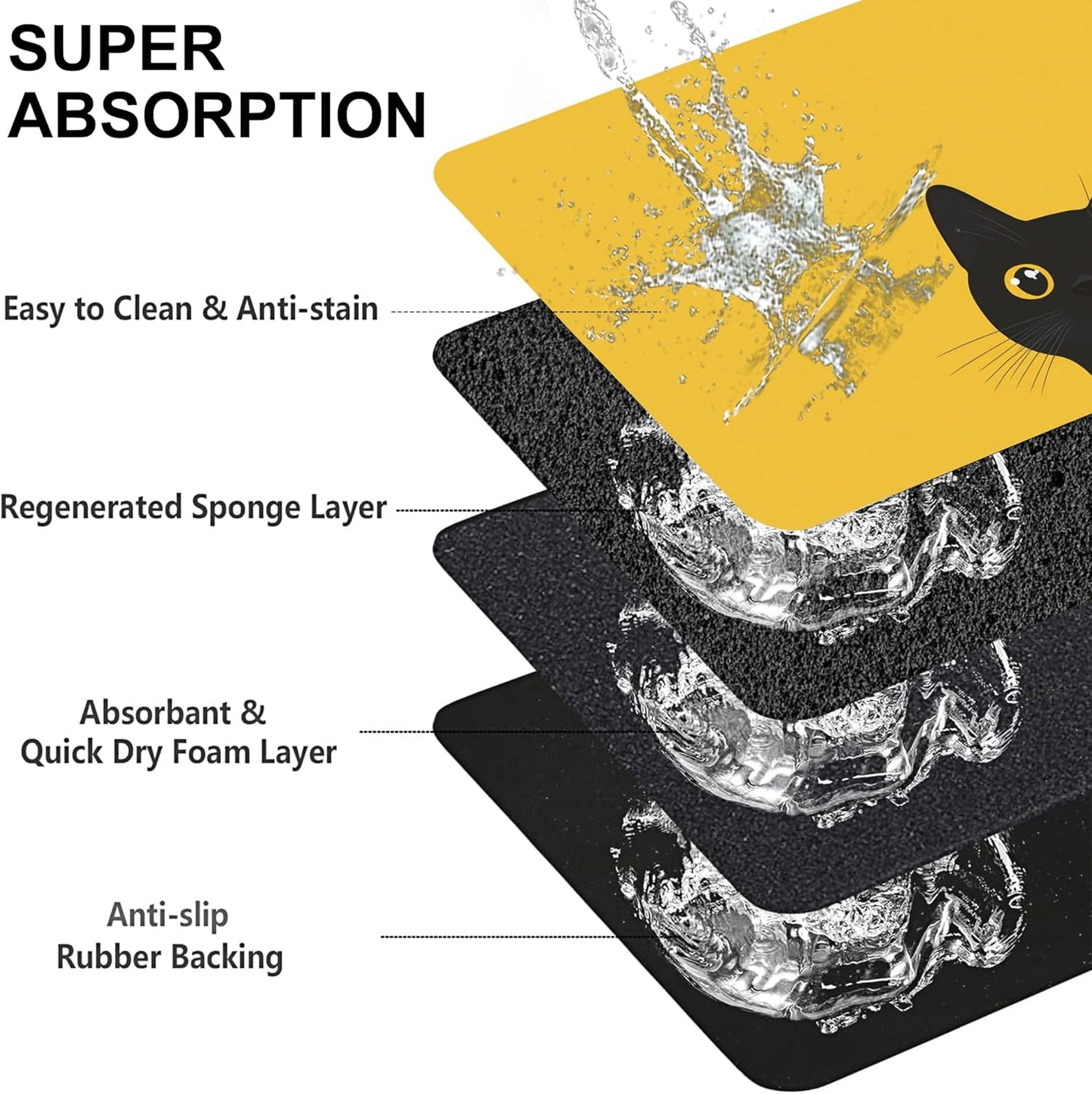 Cute Black Cat Peeking Dog Cat Food Mat-Absorbent Placemat for Food and Water Bowl, Waterproof Non Slip Rubber Backing Dog Food Mats for Floors, Pet Supplies 12 * 20 inch