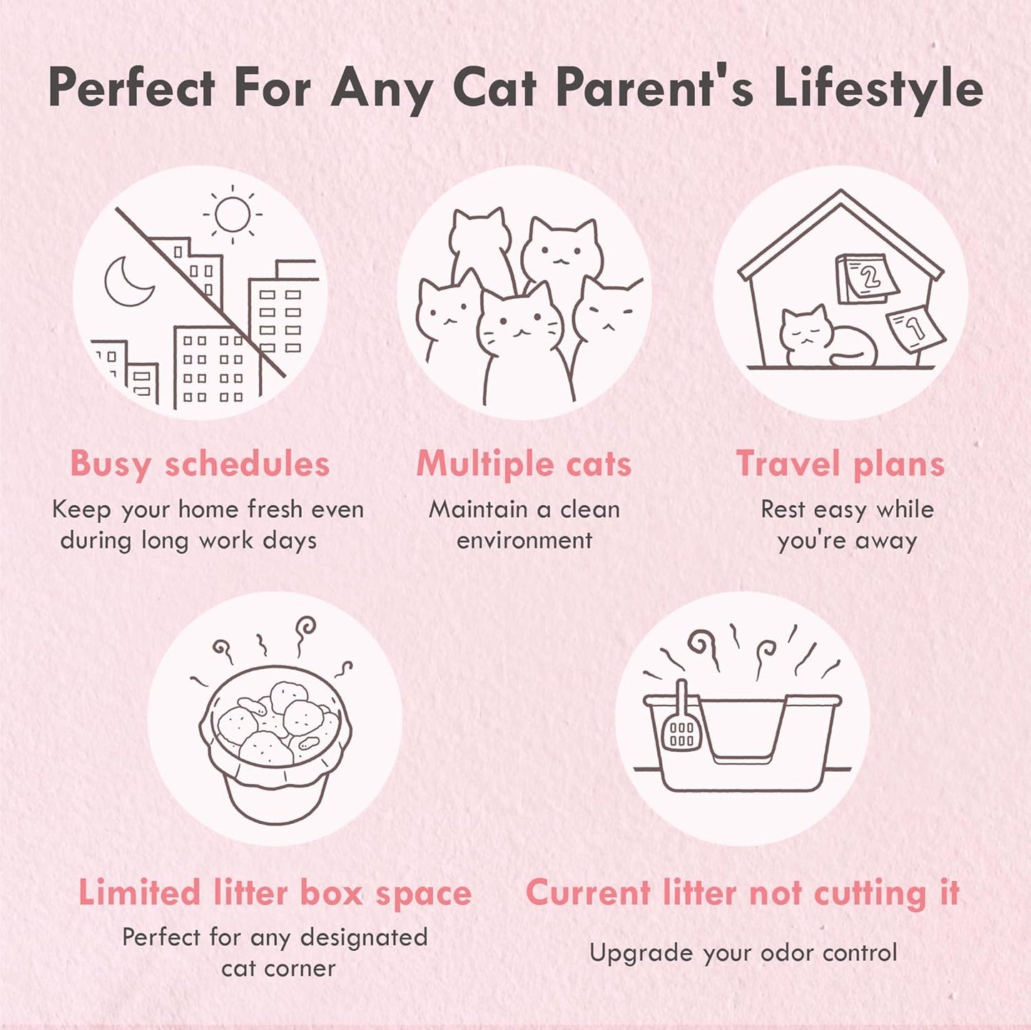 Lady N Cat Litter Deodorizer – Litter Box Odor Eliminator with Enviro-Probiotics,Cation Odor Control,Natural Ingredients Safe for Cats, Extends Litter Lifespan,Refreshing Woody Scent, 10g x 15Packets