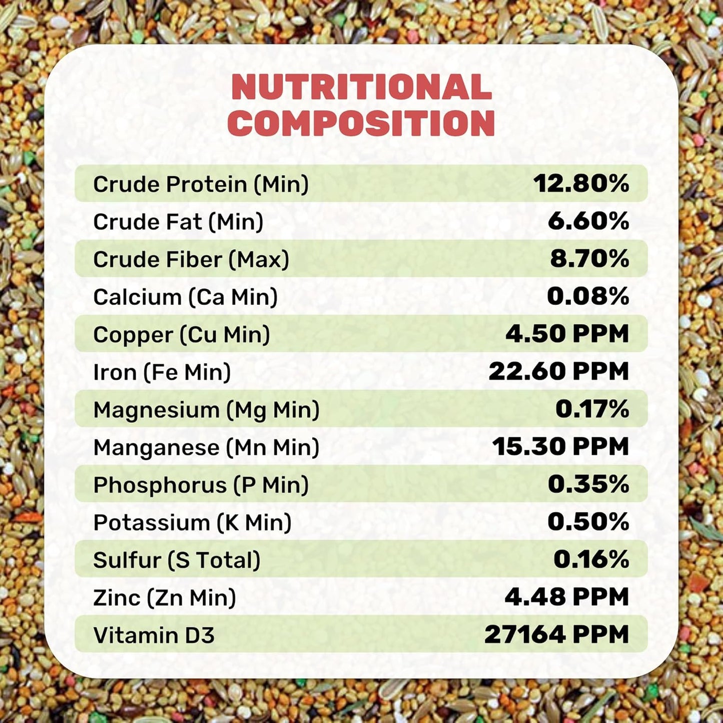 LEACH GRAIN & MILLING CO. Finch Cuisine 4 Lbs, Finch Food, Nutrient-Rich Blend Bird Seed, Birdseed for Finches and Small Birds, Support Daily Energy, Growth & Healthy Balanced Diet, No Mess Bird Seed