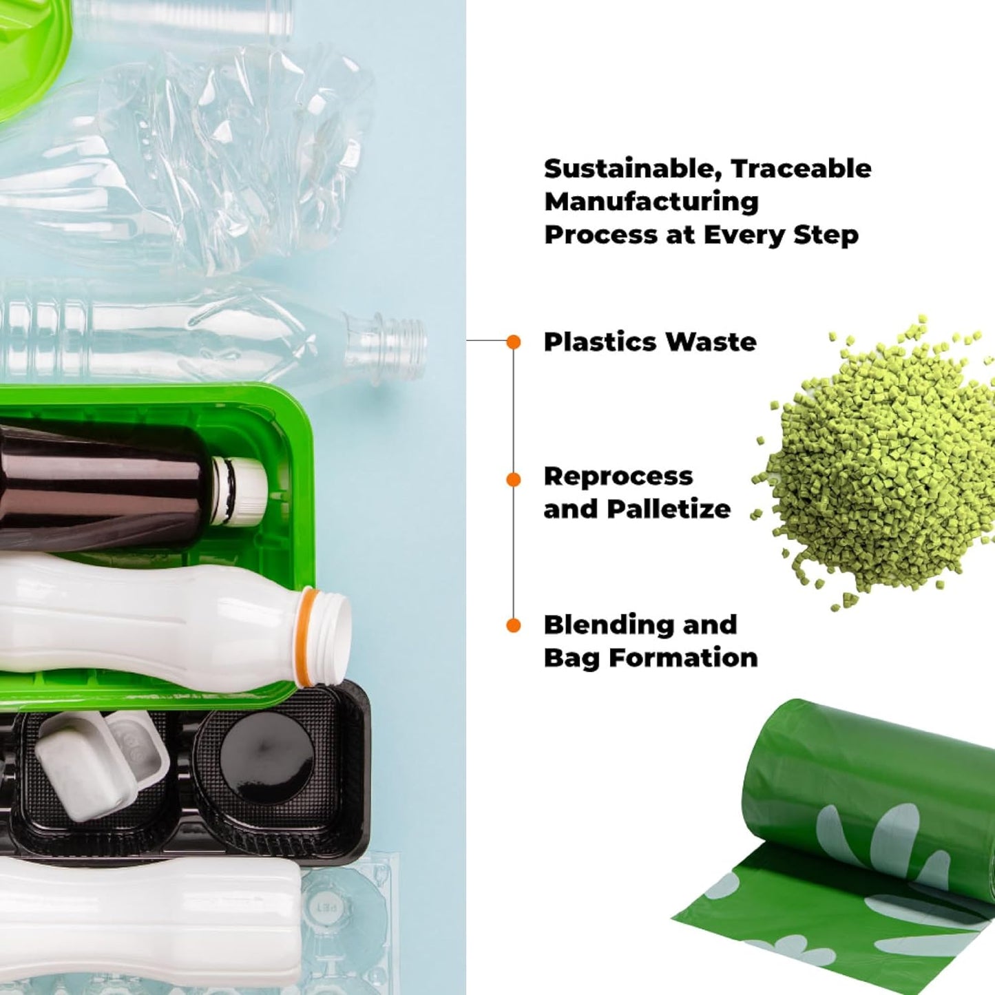 Best Pet Supplies Poop Bags for Dogs, 50% Post-Consumer Recycled Content dog waste bags on rolls, fits all poop bag holders for leashes - 150 Count, Green, Unscented