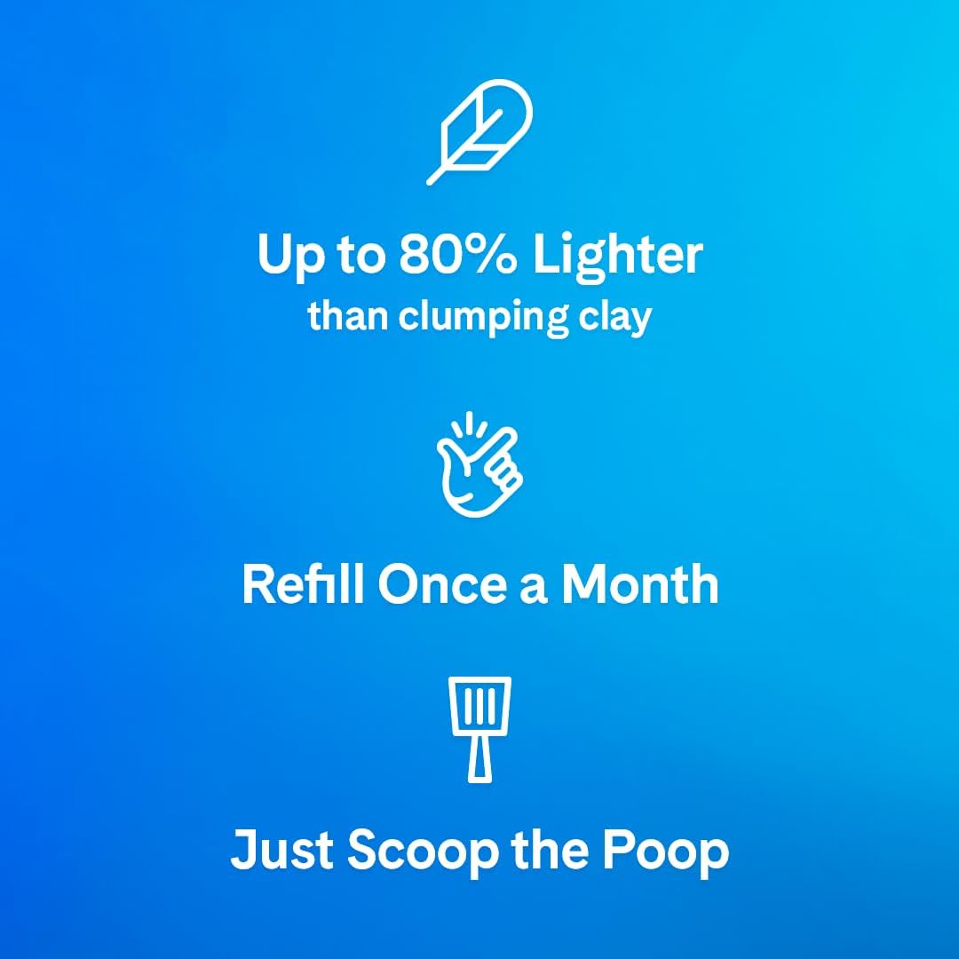 Pretty Litter Health Monitoring Cat Litter, Non-Clumping Crystal Litter, (6 LB, Lotus Flower)