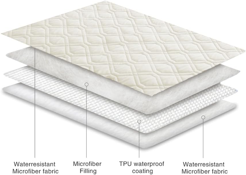 Ameritex Waterproof Dog Bed Cover Pet Blanket for Furniture Bed Couch Sofa Reversible