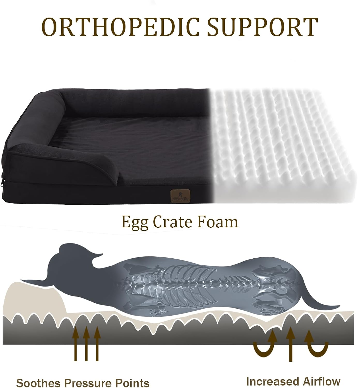 Bedfolks Orthopedic Dog Bed, Waterproof Dog Sofa Bed for Large Dogs, Egg Foam Pet Couch Bed with Removable Washable Cover and Nonslip Bottom, Black