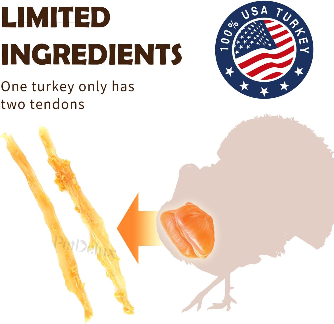 iPaw Turkey Tendons for Dogs, 100% Turkey and US Sourced Raw Material, Hypoallergenic, All Natural Human Grade Puppy Chew, Rawhide Alternative Dog Treats, 10 Unit/Packs Strip