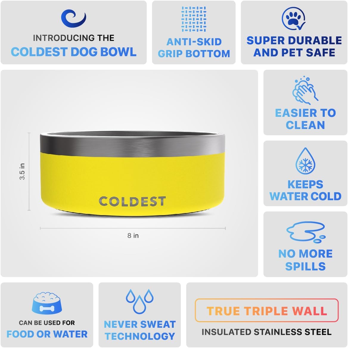 Coldest Dog Bowl - Anti Rust Metal, Non Slip, 3 Layers Insulated Stainless Steel Dog Bowls - Spill Proof & Heavy Duty - Water Bowl for Dogs, Cats & Pets, Dish Washer Safe (64 oz, Solar Yellow)
