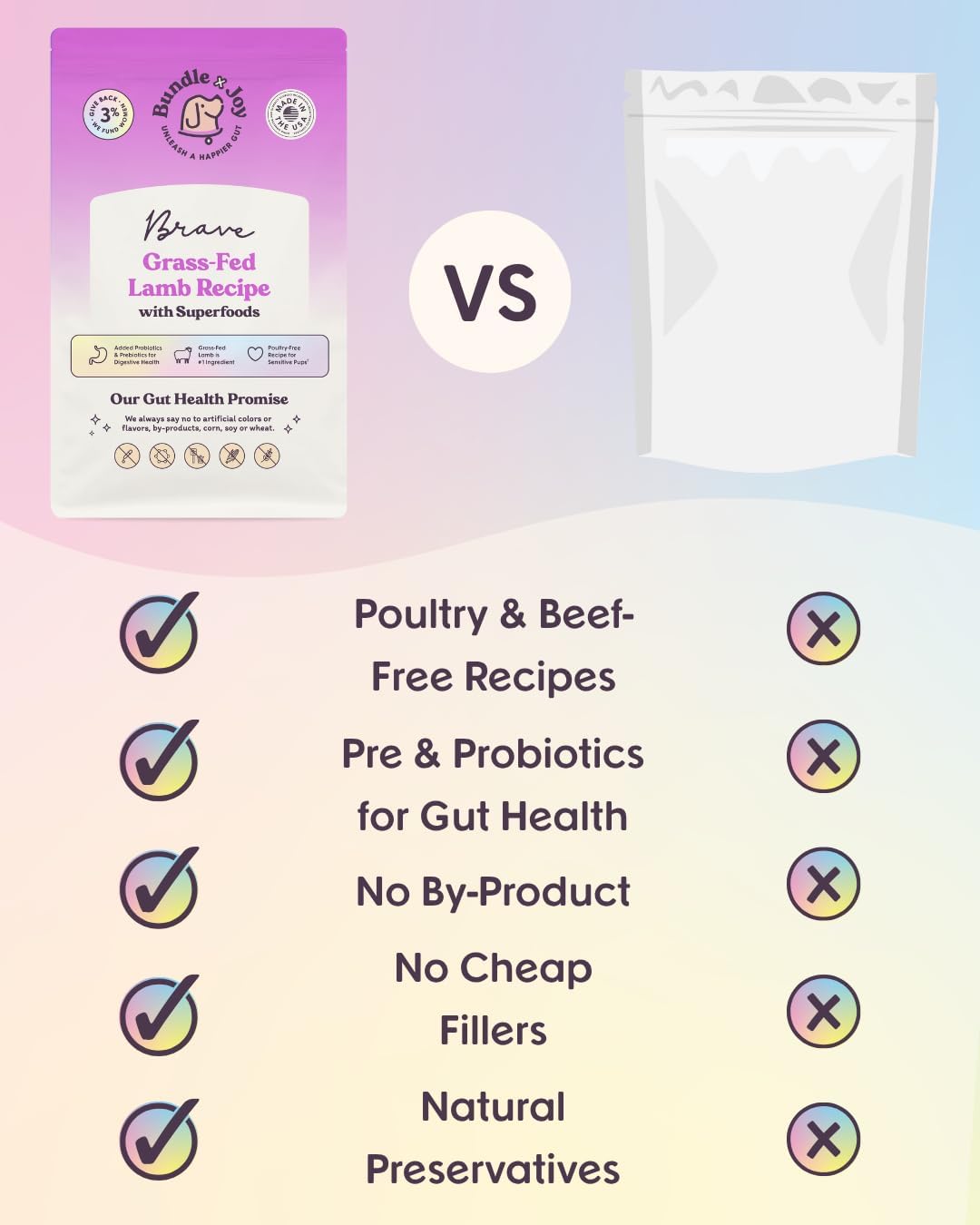 Brave Probiotic Dog Food Dry, Lamb, 4lb Bag, Allergy and Gut-Friendly Adult Kibble for Digestive Health with Grass-Fed Lamb, 20 Plant Based Superfoods, Poultry and Grain Free