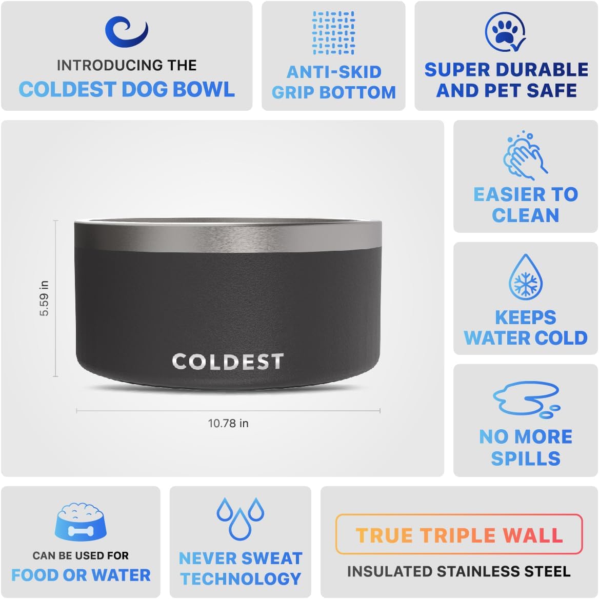 Coldest Dog Bowl - Anti Rust Metal, Non Slip, 3 Layers Insulated Stainless Steel Dog Bowls - Spill Proof & Heavy Duty - Water Bowl for Dogs, Cats & Pets, Dish Washer Safe (200 oz, Stealth Black)