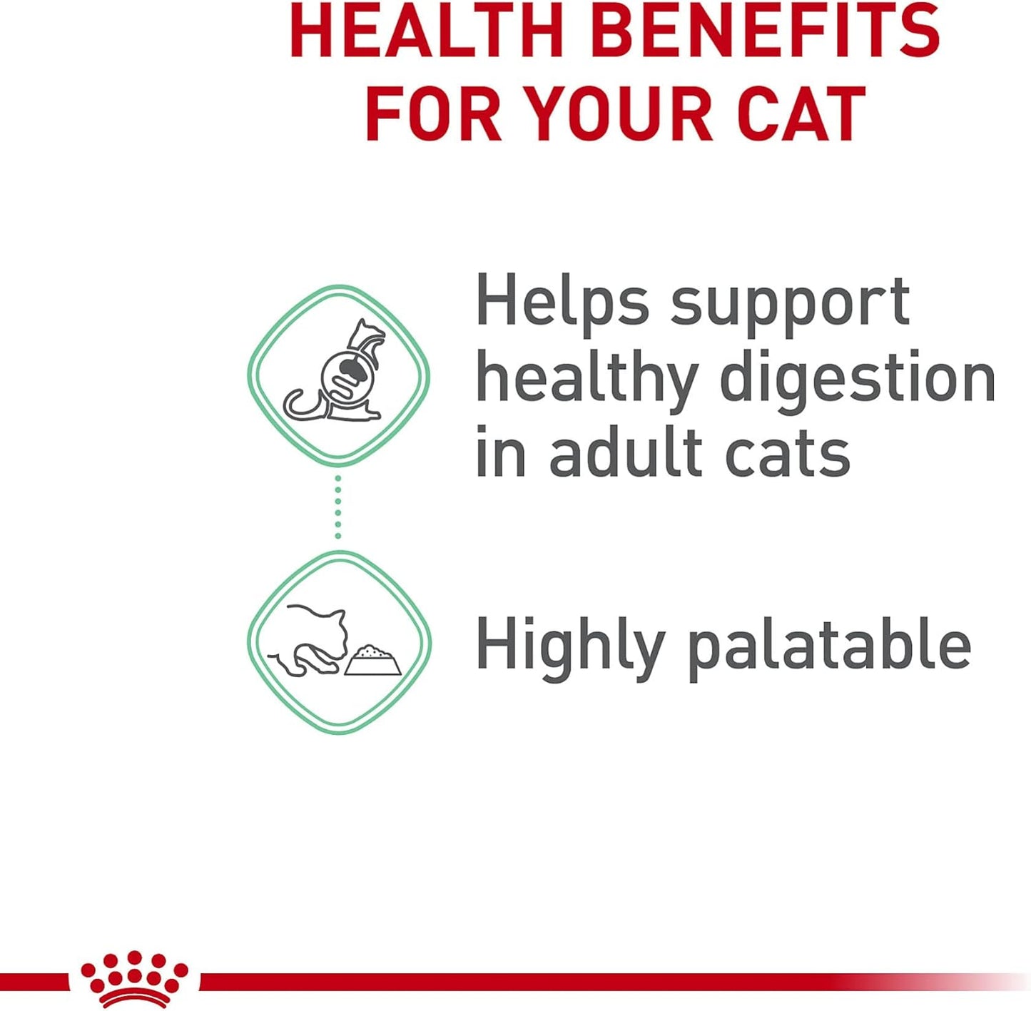 Royal Canin Digestive Care Chunks in Gravy Adult Wet Cat Food, Pouches 3 Oz(Pack of 12), Chicken flavor