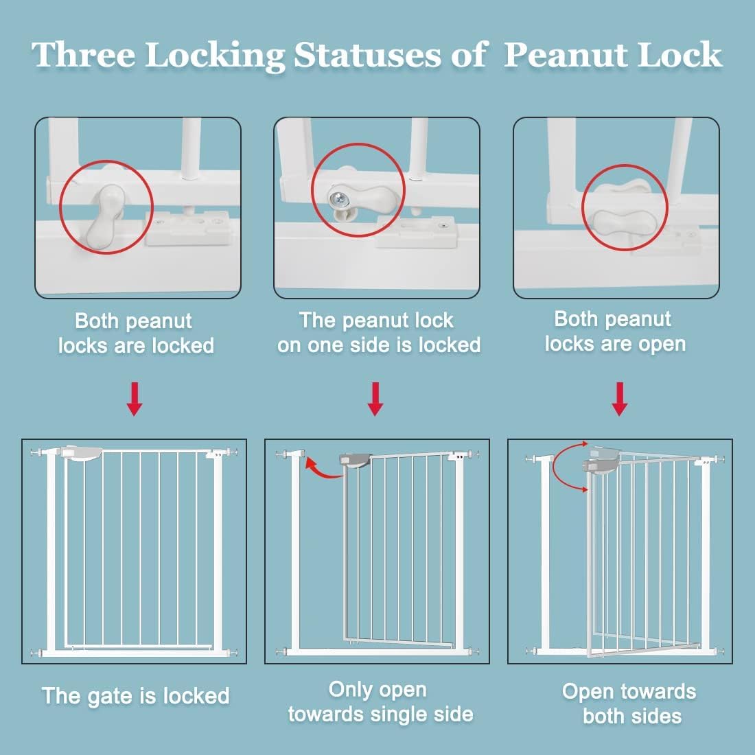 WAOWAO Triple Lock Baby Gate Extra Wide 44.48-48.42" Pressure Mounted Walk Through Swing Auto Close Safety White Metal Child Kids Dog Pet Puppy for Stairs,Doorways