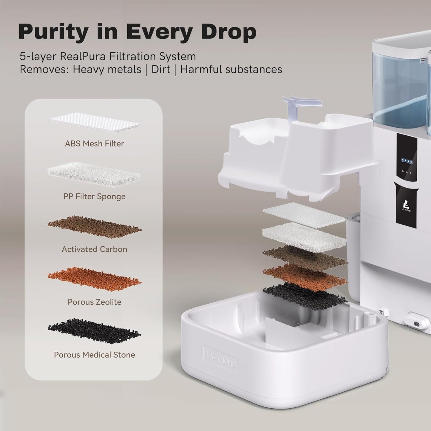 Daily Fresh Cat Water Fountain 10L/338oz Self Filling and Cleaning, Pet Water Dispenser with Filter System for Dogs, 5G Wi-Fi Smart Bowl Wastewater Separation & No Slimy with Quiet Pumps