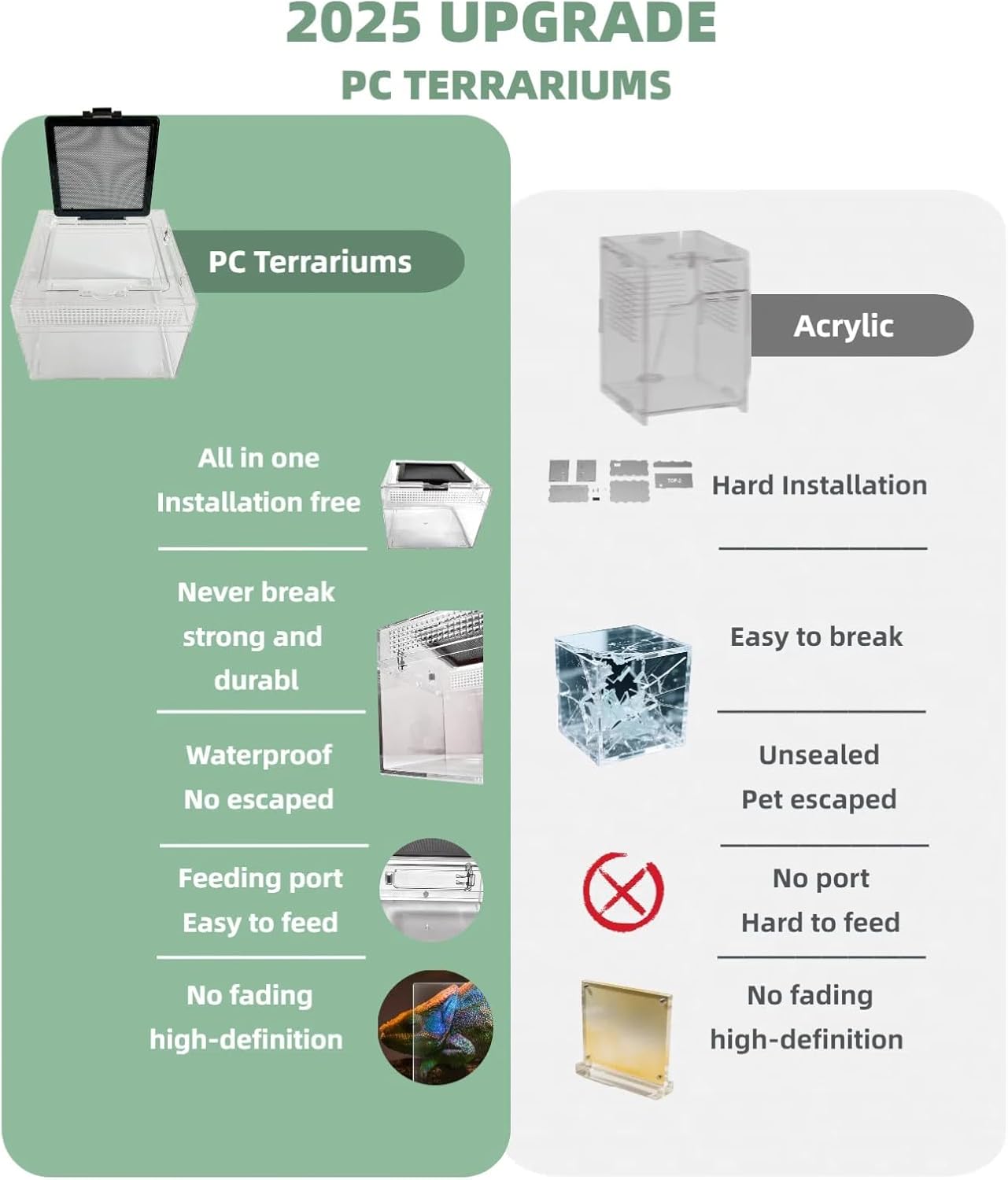 Reptile Terrarium 2025 Upgrade Leopard Gecko Tank Dual use of Water and Land, Stronger, More Durable, More Convenient, Suitable for Gecko, Hermit Crab, Tree Frog, Tarantula,Spiders (Large)