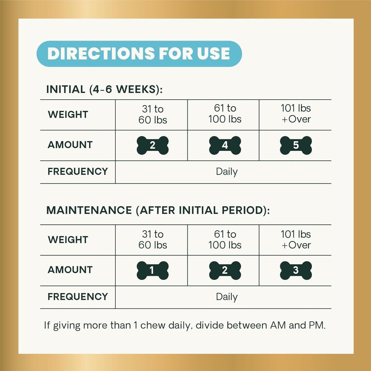 VetriScience GlycoFlex Ultimate Strength Healthy Hip & Joint Glucosamine Supplements for Dogs, with MSM, Chondroitin & Green-Lipped Mussel, Soft Chews, Bacon, 120 Count - New Look