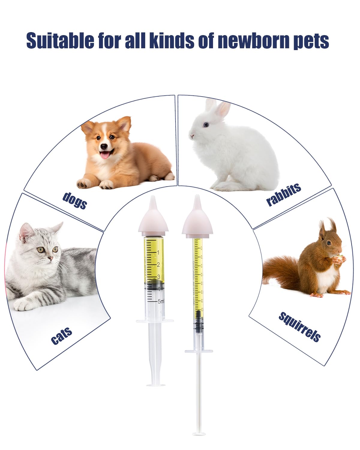 Pet Nursing Bottle, Nursing Bottle Kits, Kitten Bottle Feeding Kit, Suitable for Feeding Newborn Puppies, Kitten, Squirrel with 1 Puppy Bottles for Nursing Puppy Milk, 6 Replacement Nipple