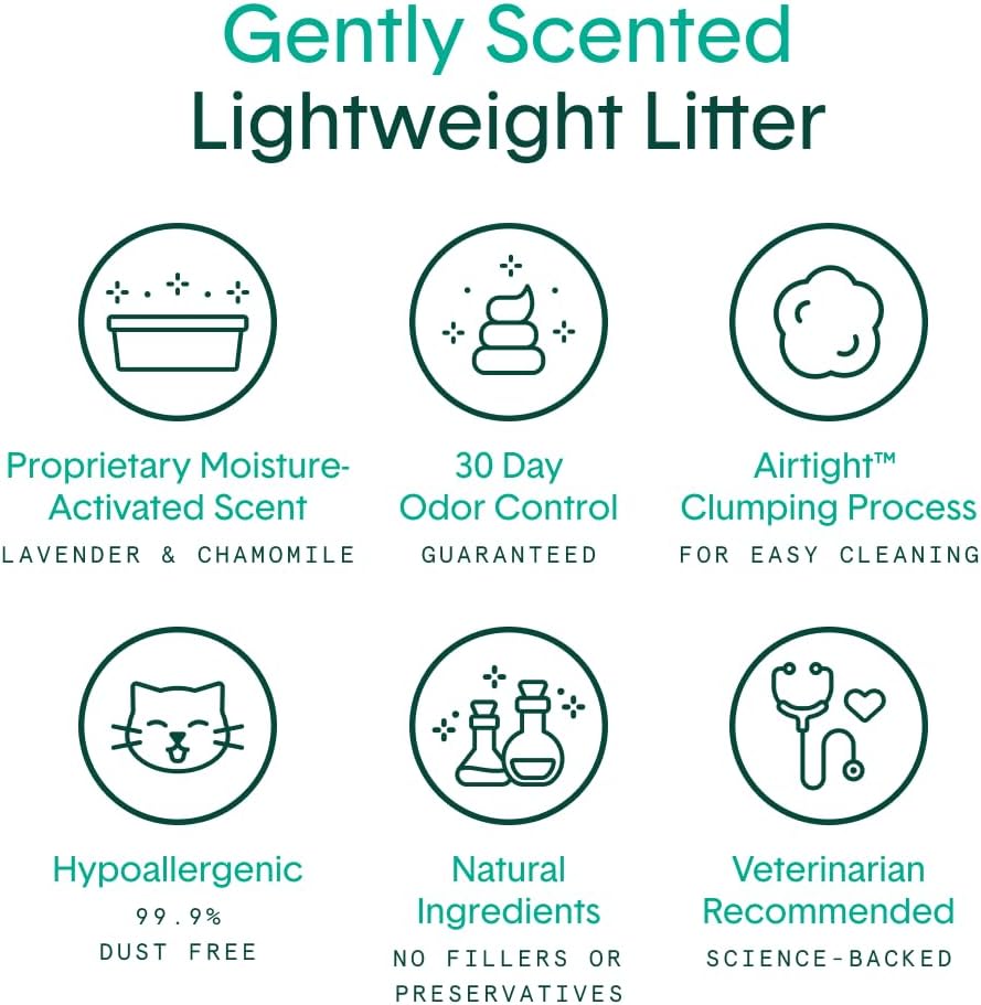 Boxie Gently Scented Cat Litter, Lightweight 30-Day Odor Control, Clumping, 11.5lb