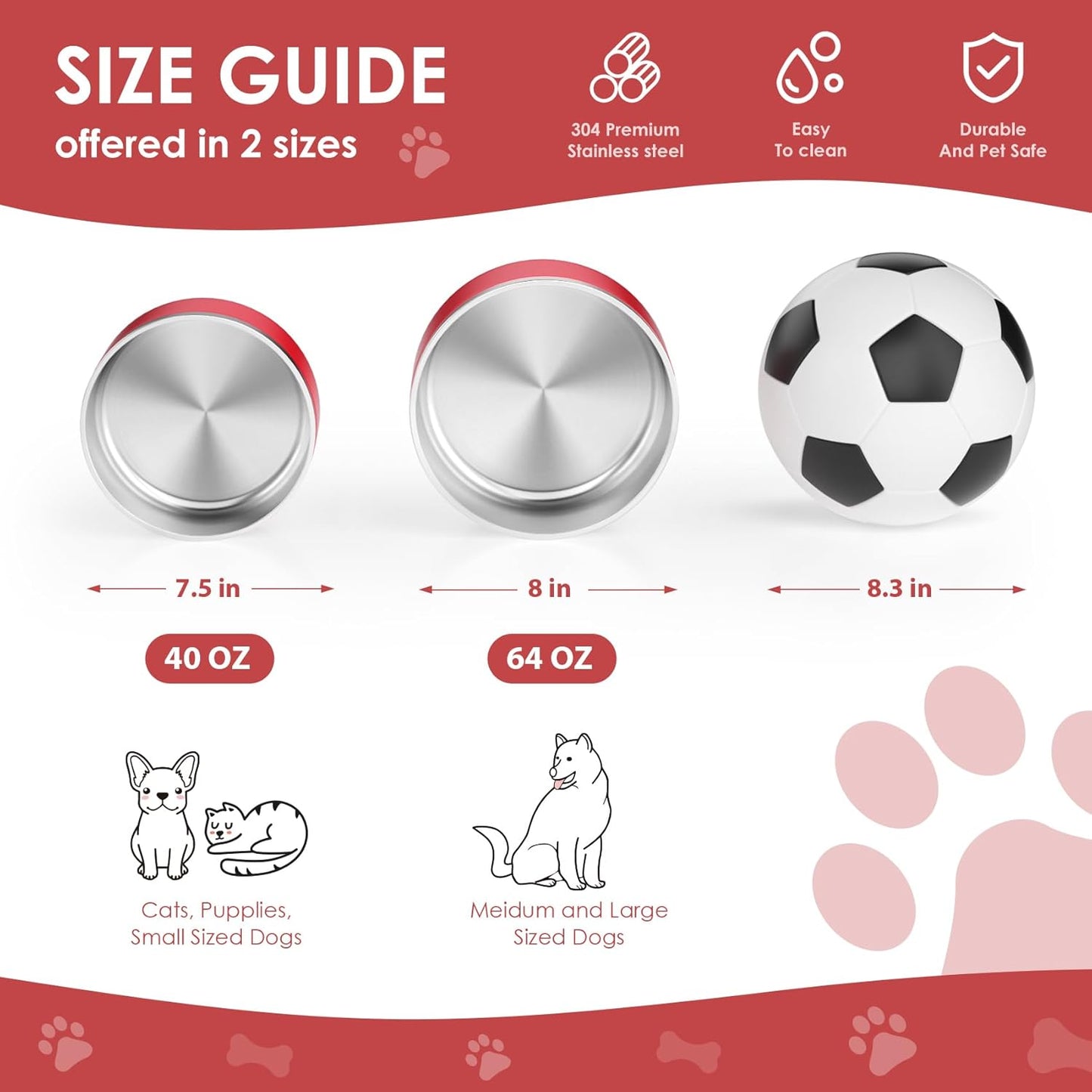 IKITCHEN Dog Bowl for Food and Water, 40 Oz Stainless Steel Pet Feeding Bowl, Durable Non-Skid Double Wall Insulated Heavy Duty with Rubber Bottom for Medium Large Dogs (40 Ounces/5 Cup, Red)