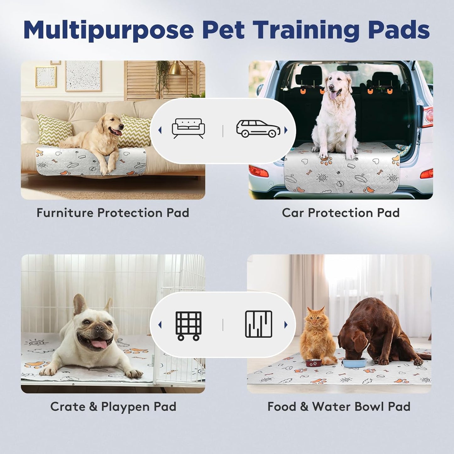 Washable Pee Pads for Dogs, Extra Large 72"x72" Super Absorbent Reusable Training Dog Pads, 100% Waterproof Non-Slip Dog Mat for Training, Whelping, Housebreaking, Incontinence, for Playpen, Crate
