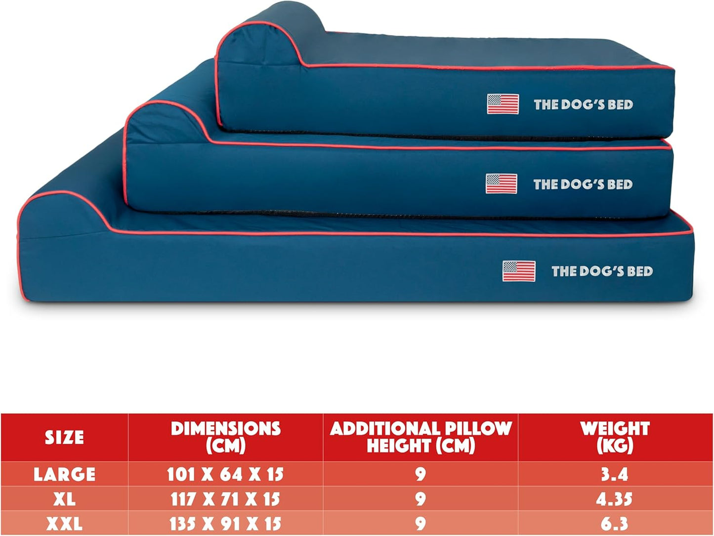 The Dog’s Bed Orthopedic Headrest Dog Bed XXL Blue Oxford with Red Trim US Flag 54x36, Memory Foam, Hip & Elbow Dysplasia, Post Surgery, Lameness, Veterinary Approved, Waterproof Washable Cover