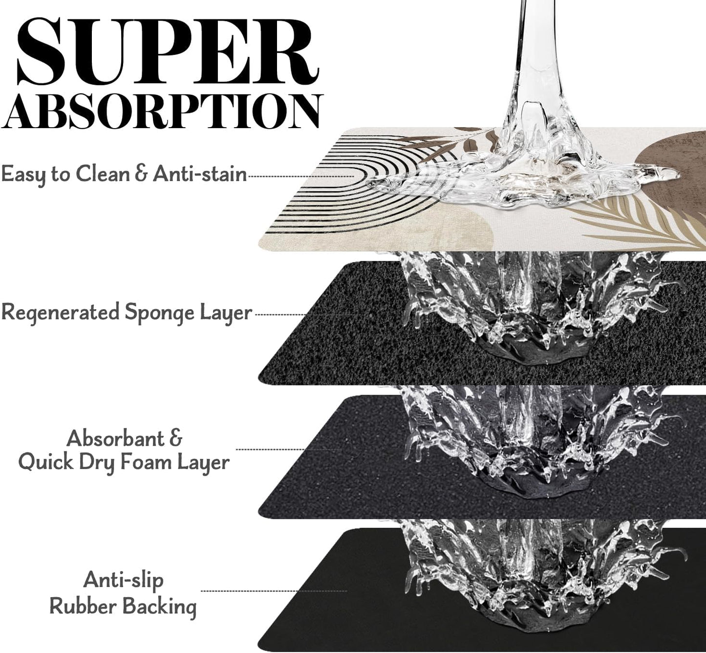 Dog Food Mats for Floors, Absorbent Dog Bowl Mat for Food and Water Dispenser Mat, Quick Dry Cat Food Mat Pet Supplies