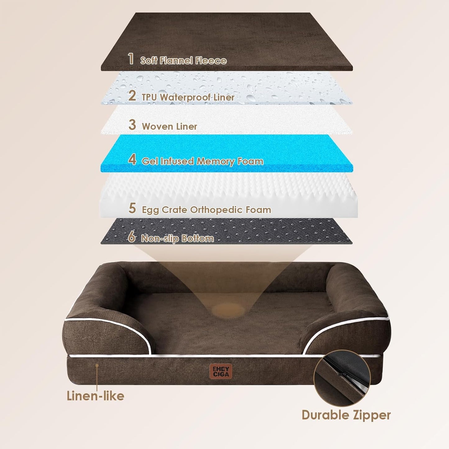 EHEYCIGA Orthopedic Dog Beds for Large Dogs, Waterproof Memory Foam Large Dog Bed with Sides, Non-Slip Bottom and Egg-Crate Foam Pet Couch Bed with Washable Removable Cover, Brown