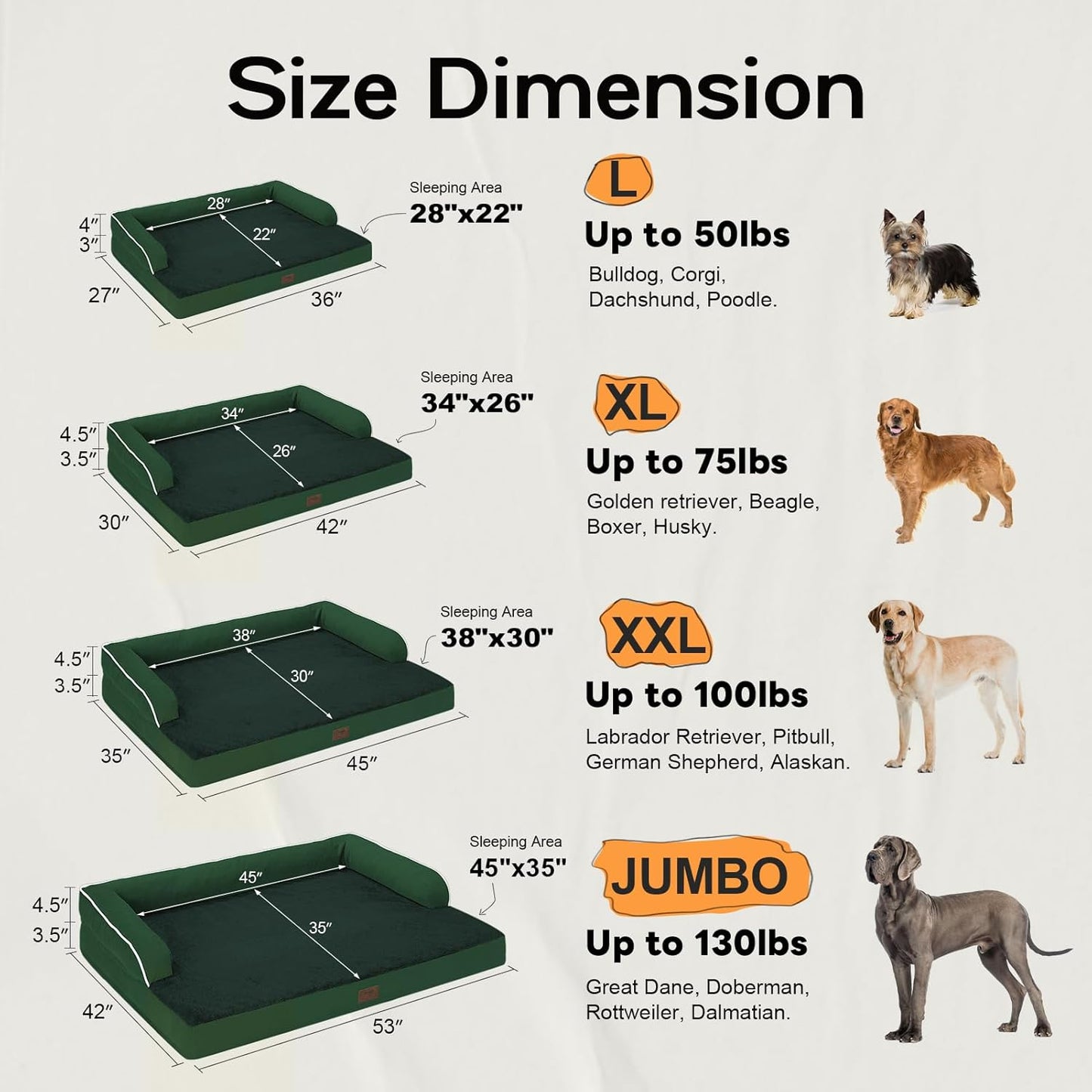 Large Dog Bed Orthopedic Washable Extra XXXLarge Big Dog Bed with Washable Bolster & Memory Foam Couch Sofa - Waterproof with Removable Cover - Emerald