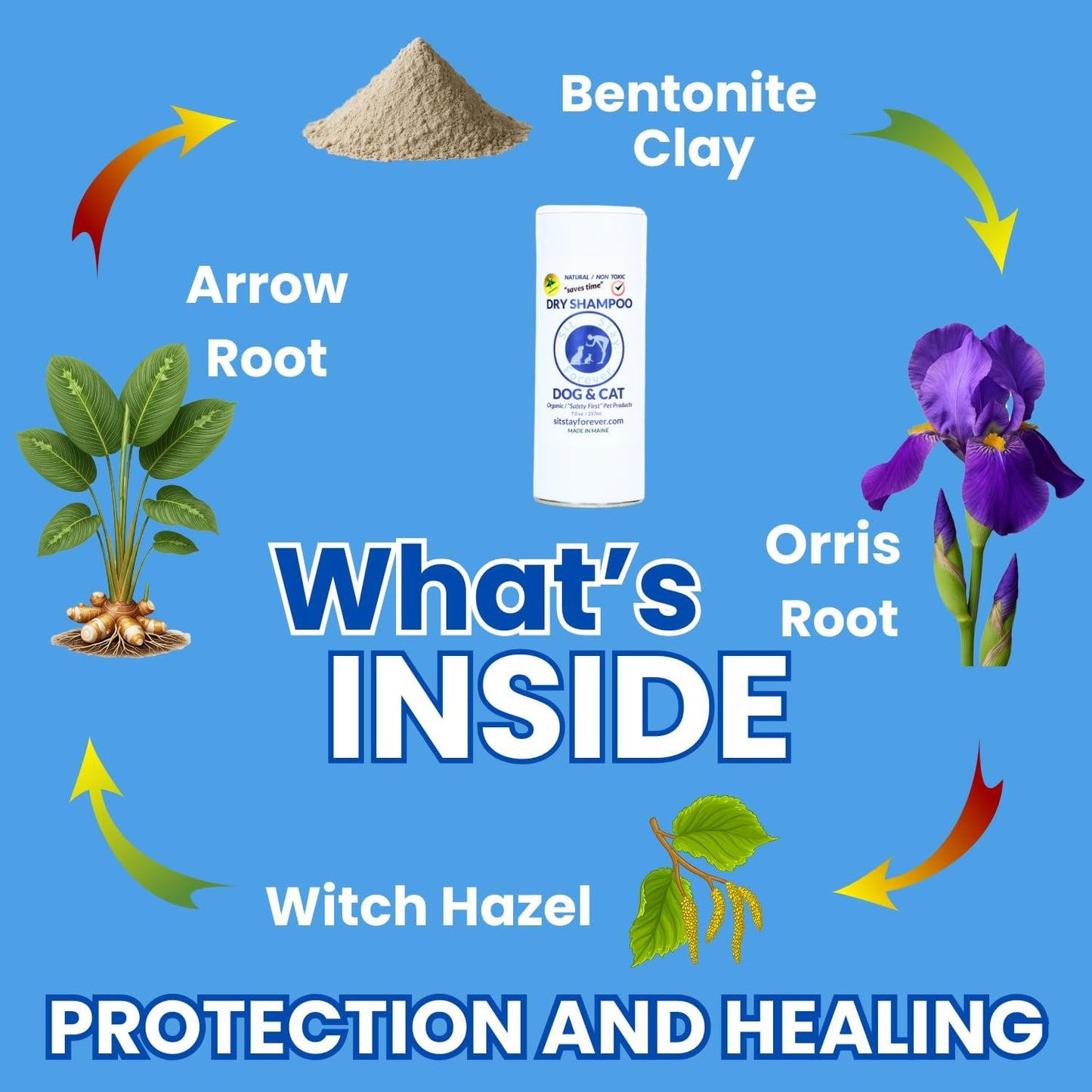 Sit. Stay. Forever. Dry Shampoo for Dogs & Cats – Organic Dry Bath Powder, Talco para Perros, Hypoallergenic, Odor Control for Smelly Dogs, No-Rinse, Anti-Itch, Safe & Natural, Made in The USA, 7 oz