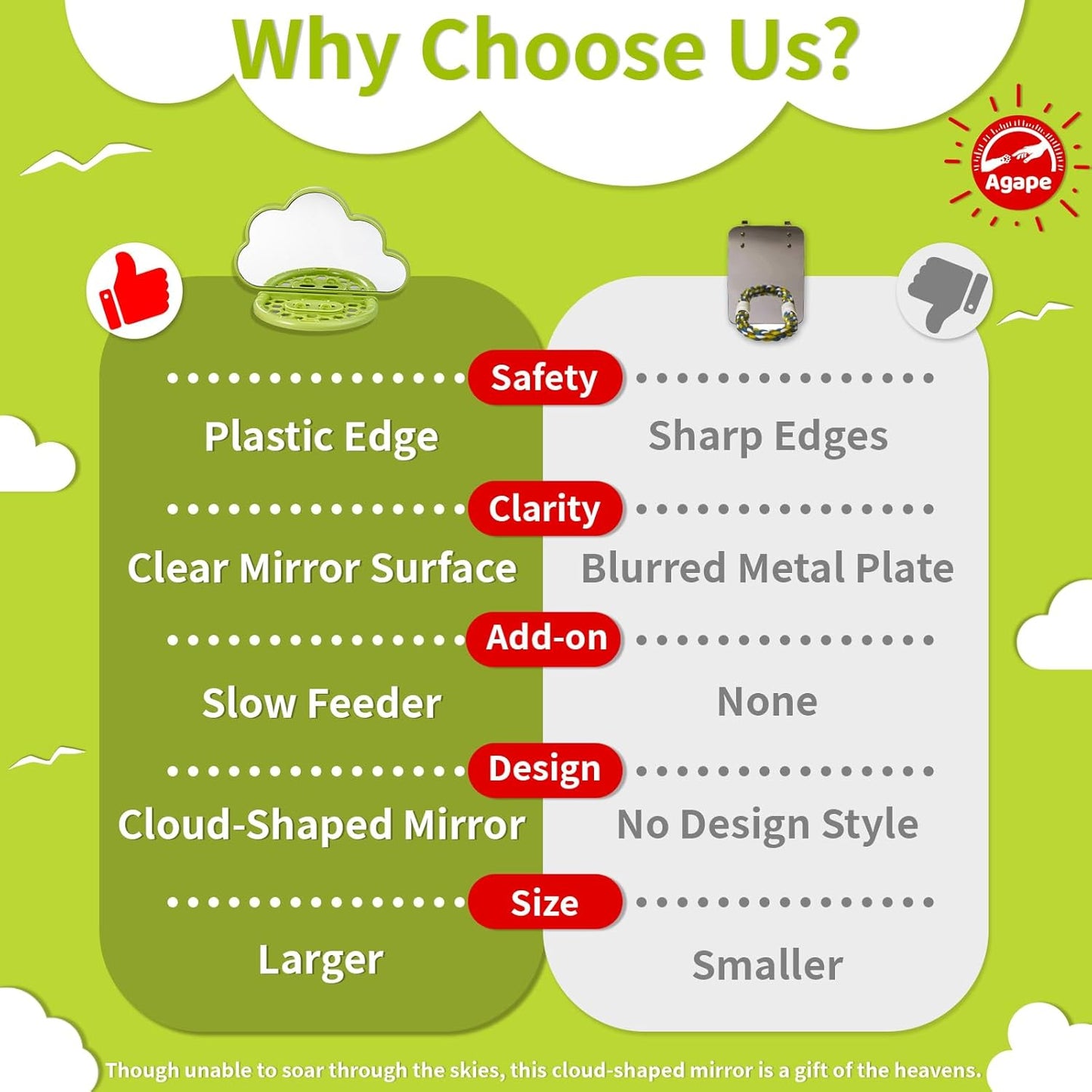 Agape Bird Mirror with Perch&Slow Feeder, Birds Toys for Boredom&Anxiety, Bird Cage Accessories for Parrots to Expend Energy, Interactive Toys for Parakeet, Cockatiel, Lovebird, Conure, Finch, Budgies