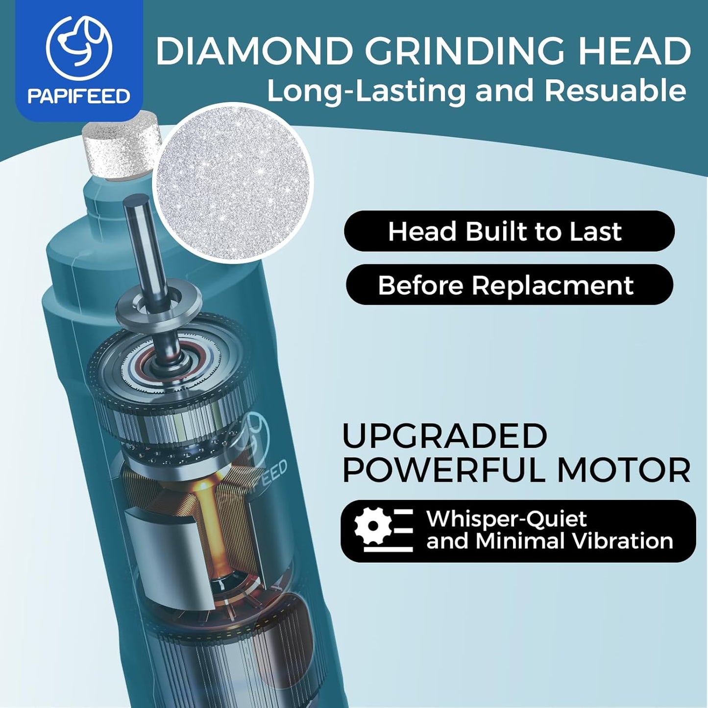 PAPIPAFFEED Dog Nail Grinder Upgraded with 2 LED Lights, 3-Speed Rechargeable & Quiet - Upgraded Electric Pet Nail Trimmer for Small Medium Large Dogs & Cats, Painless Paws Grooming Tool - Blue