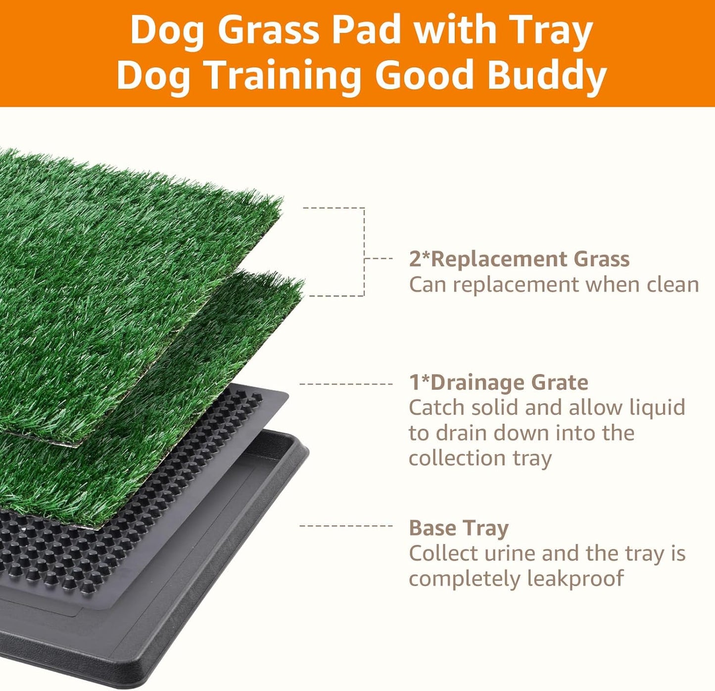LOOBANI Dog Grass Pad with Tray Large Dog Litter Box, Indoor Potty for Apartment and Patio Training, with 2 Packs Fake Grass Pee Pads for Replacement (Tray Potty 23.6 * 35.5inch)