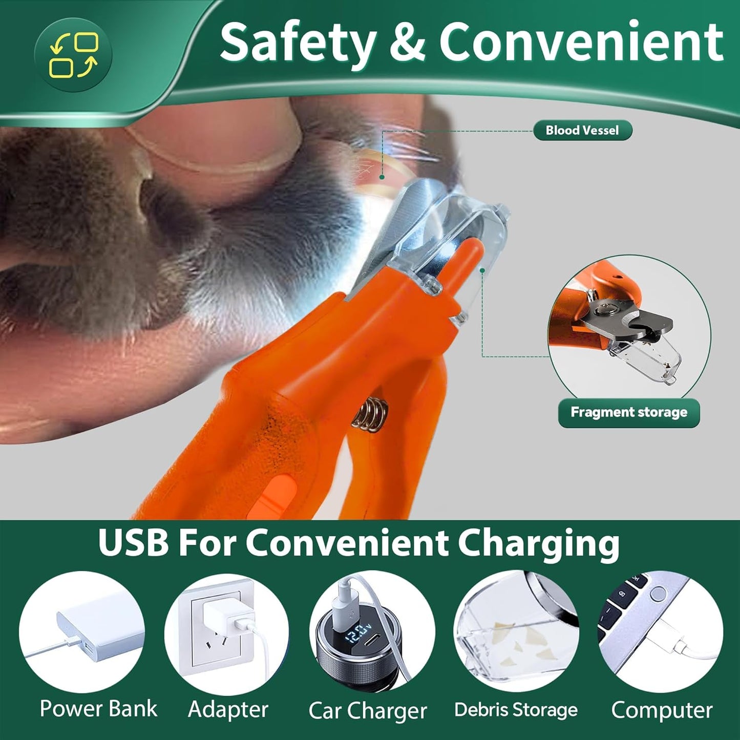 Dog Nail Clippers & Cat Nail Clipper With Catcher, 2 In 1 Dog Nail Trimmers & Grinder With Light for Large Small Dogs Cats,Silent Groom Pro Claw Trimmer, Rechargeable Dogs Nails Grinder Quiet