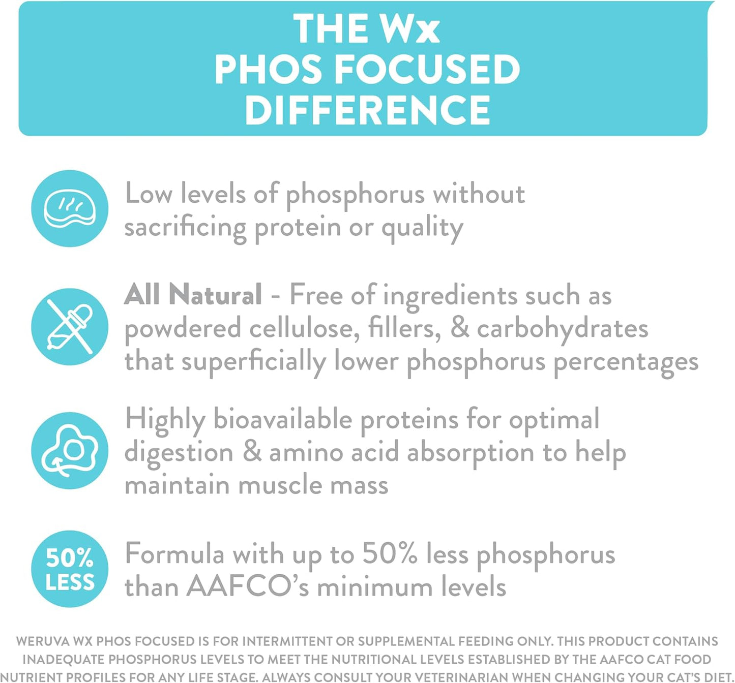 Weruva Wx Phos Focused, Chicken Formula in Gravy, 3oz Can (Pack of 12)