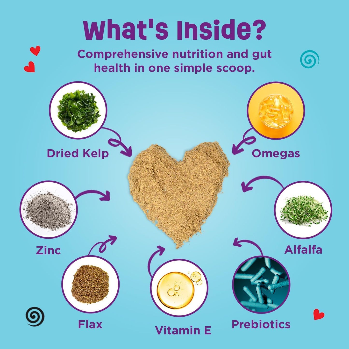 Dinovite Dog Probiotics for Yeast, Itchy Skin and Itchy Ears - Daily Skin & Coat, Digestive, and Immune Support for Small Dogs 1-18lbs – 90-Day Supply, Omega 3 Fatty Acids, Essential Pre & Probiotics