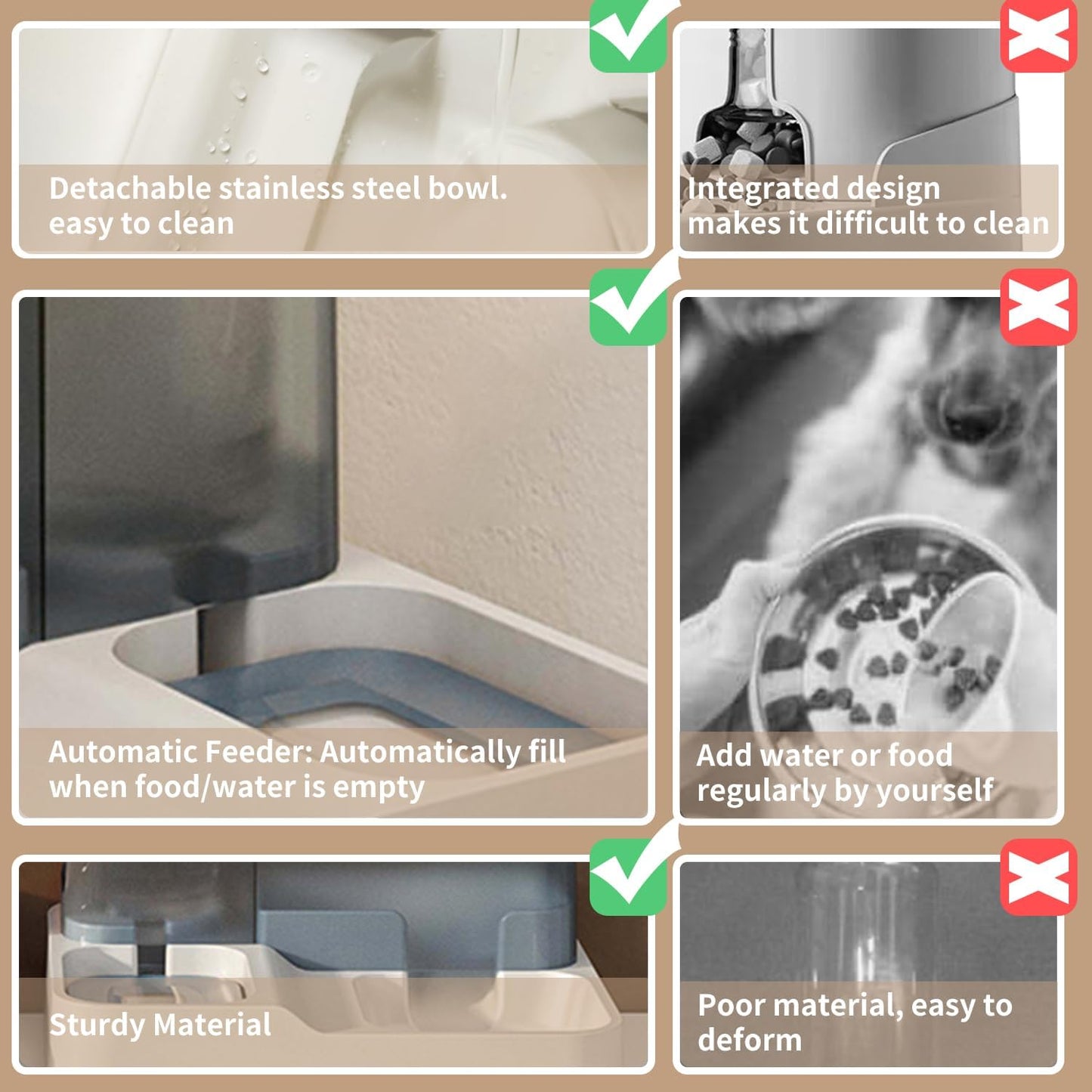 FAMILY'S BACKYARD Cat Bowls for Indoor,Automatic Cat Feeder,Dog Food Dispenser,Fully Enclosed Water Storage and Grain Storage Dual Function Pet Food Bowl,Size 30 * 25 * 22CM