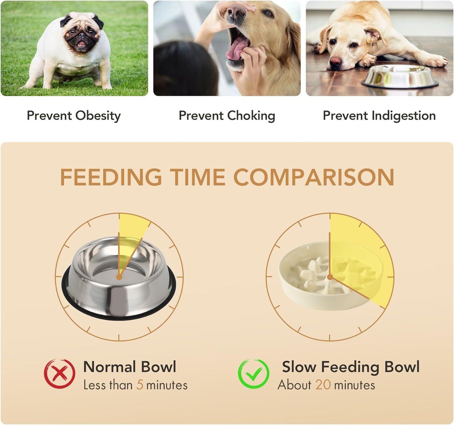 8.2inch Ceramic Dog Raised Slow Feeder Set, Elevated Bowl with Wooden Stand for Large and Medium Dog, Slow Feeder Dish for Fast Easters, Anti-Gulping(Beige, Single Bowl+ Stand)