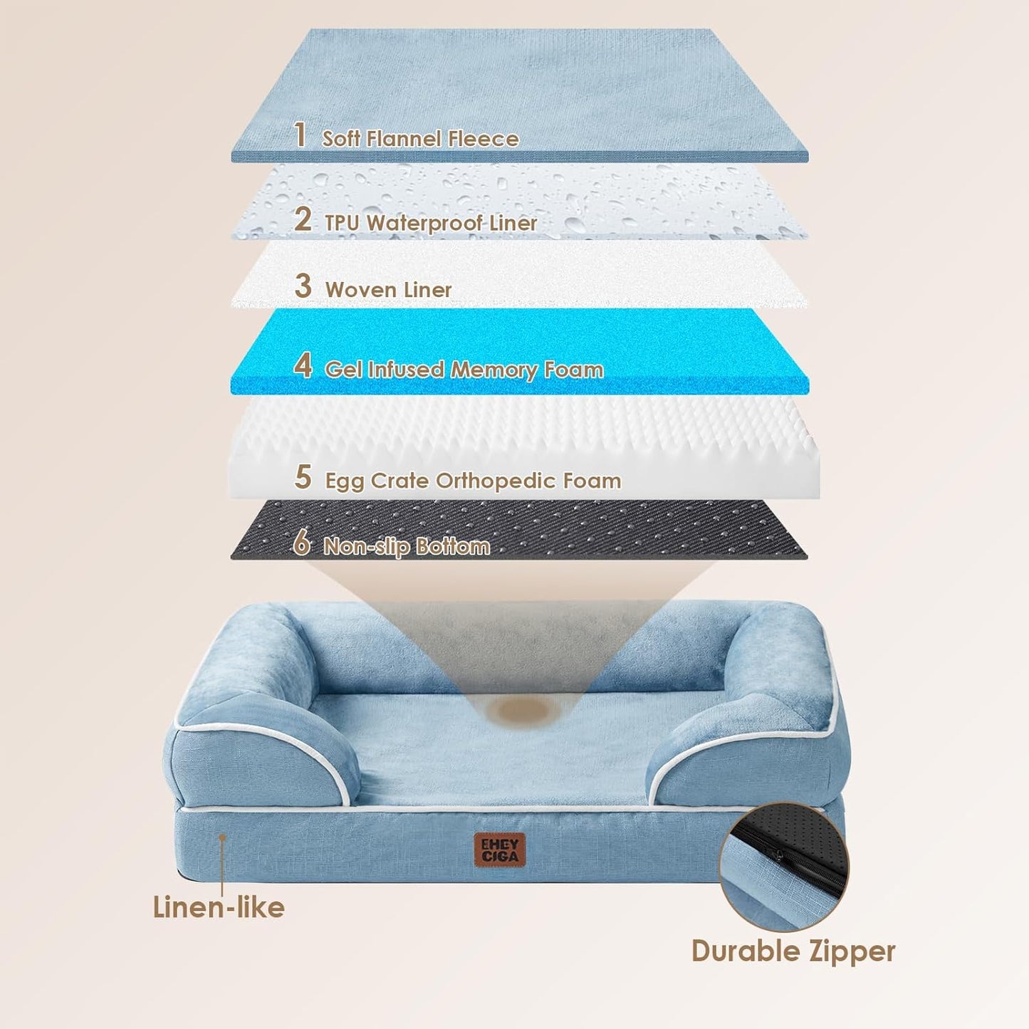 EHEYCIGA Orthopedic Dog Beds for Large Dogs, Waterproof Memory Foam Large Dog Bed with Sides, Non-Slip Bottom and Egg-Crate Foam Pet Couch Bed with Washable Removable Cover, Washed Blue