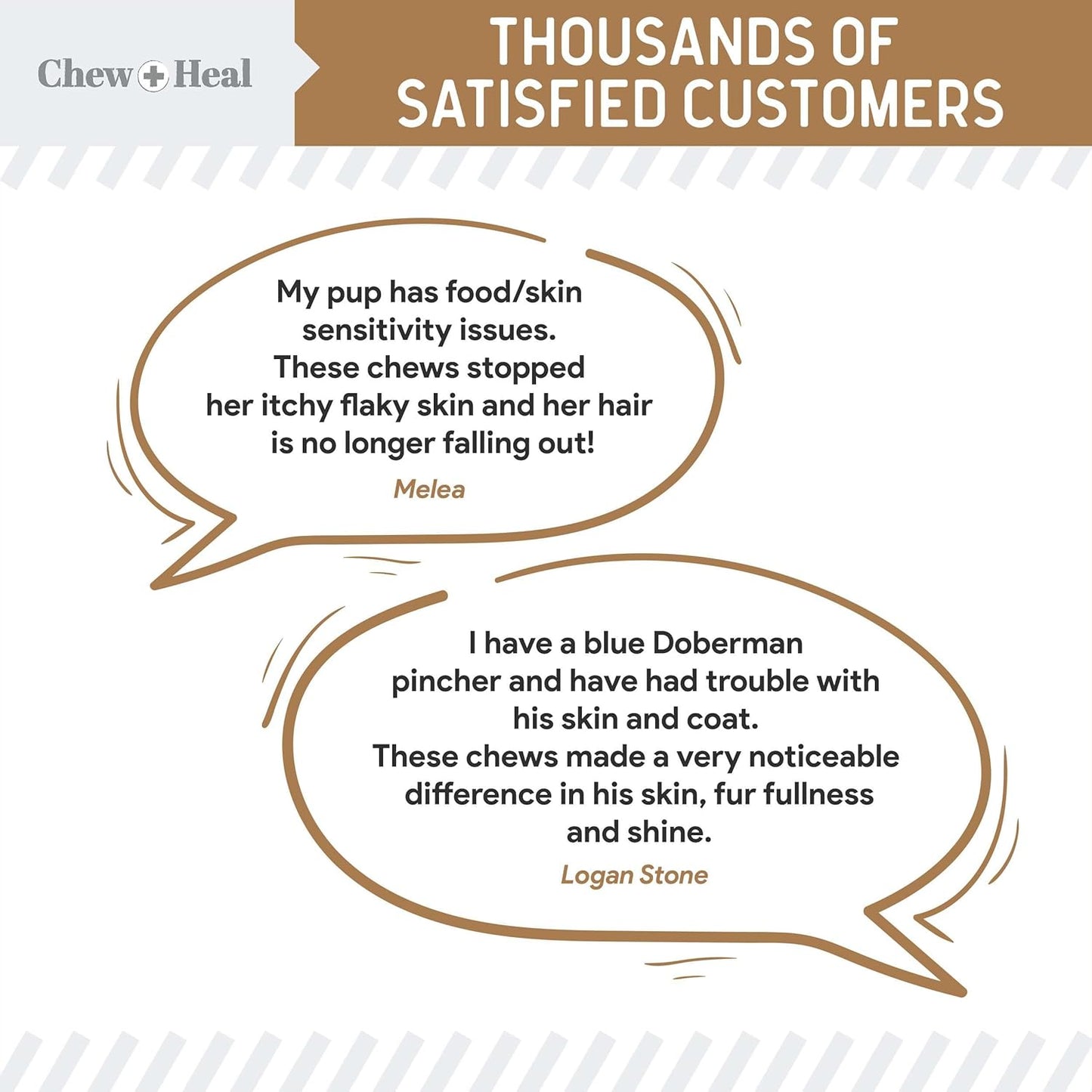 Omega for Dogs - 180 Delicious Soft Chews - Salmon Oil Treats for Skin and Coat, Itch Relief - Fish Oil Blend of Essential Fatty Acids, Omega 3, 6, and 9, and Vitamins - Peanut Butter Flavor