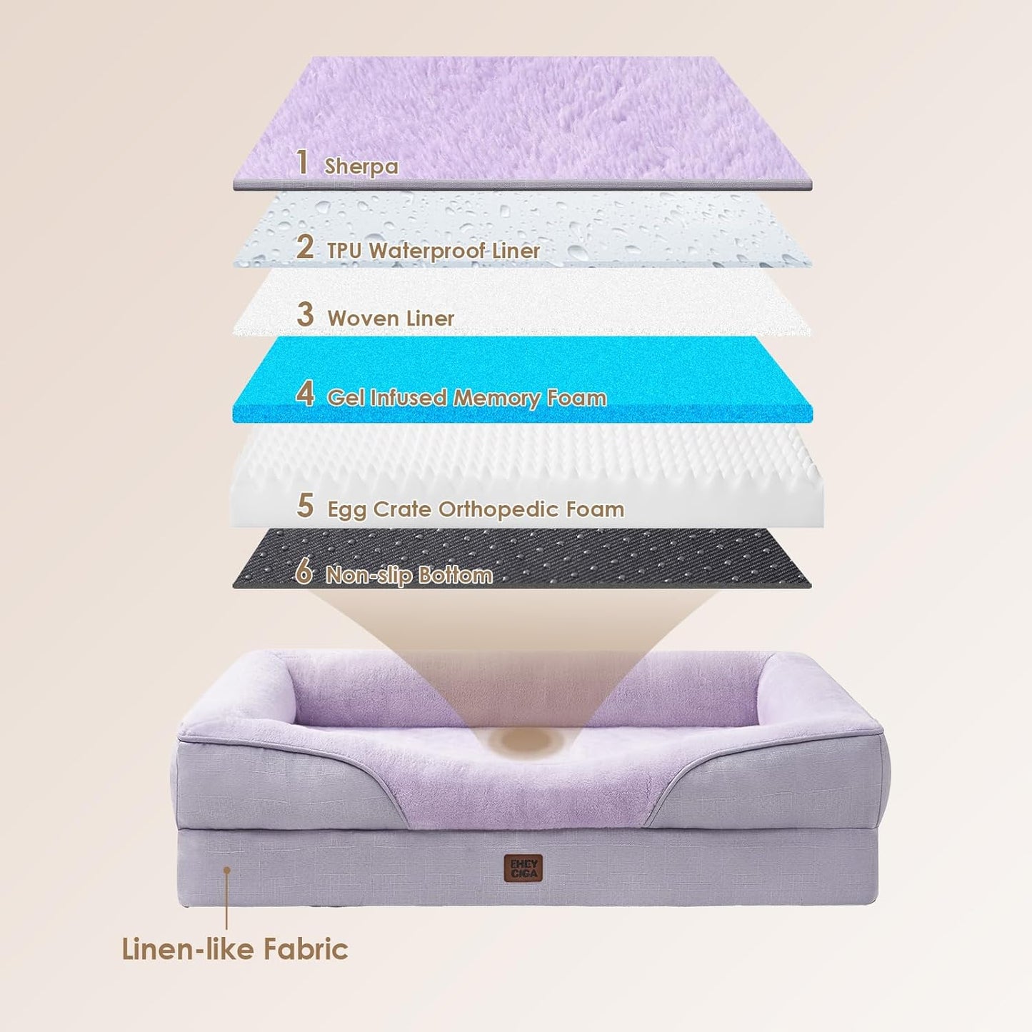 EHEYCIGA Memory Foam Dog Bed for Large Sized, Orthopedic Dog Sofa with Sides and Waterproof Liner, Washable Bolster Pet Couch with Removable Cover, 41x27x7.5 Inch, Purple