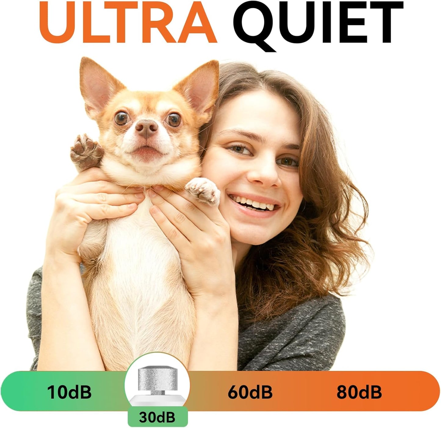 PAPIFEED High Torque Dog Nail Grinder Quiet - 6-Speed Adjustable Pet Nail Trimmer with 2 LED Lights & Dust-Proof Cover, Powerful Motor for Large/Medium/Small Dogs & Cats, Rechargeable - Orange Kit