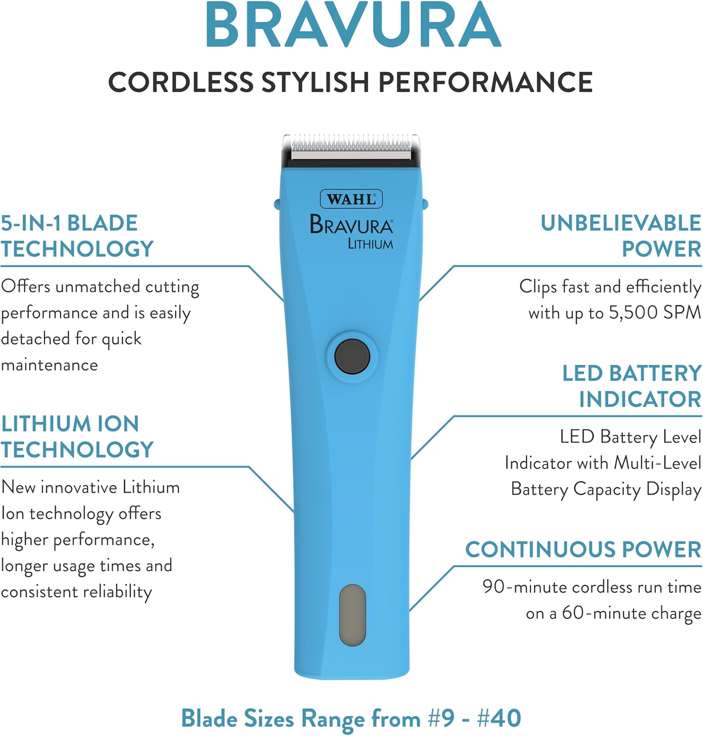 WAHL Professional Animal Bravura Lithium Ion Clipper - Pet, Dog, Cat, and Horse Corded/Cordless Clipper Kit, Turquoise (41870-0438)