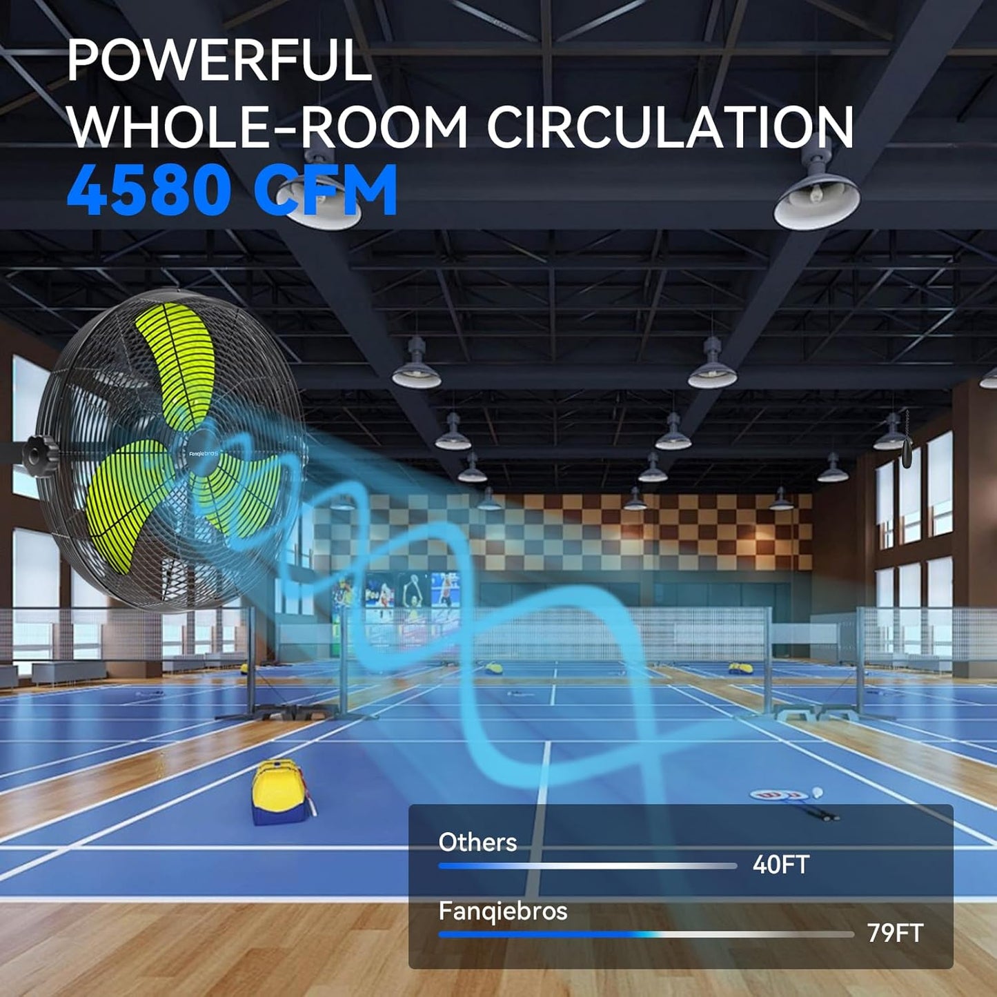 4580 CFM 18 inch High Velocity Wall Mounted Fan, 3-Speed Metal Fan with Sealed Motor, 360 Degree Tliting Heavy Duty Wall Fan for Patio, Barn, Garage, and Gazebo - UL listed