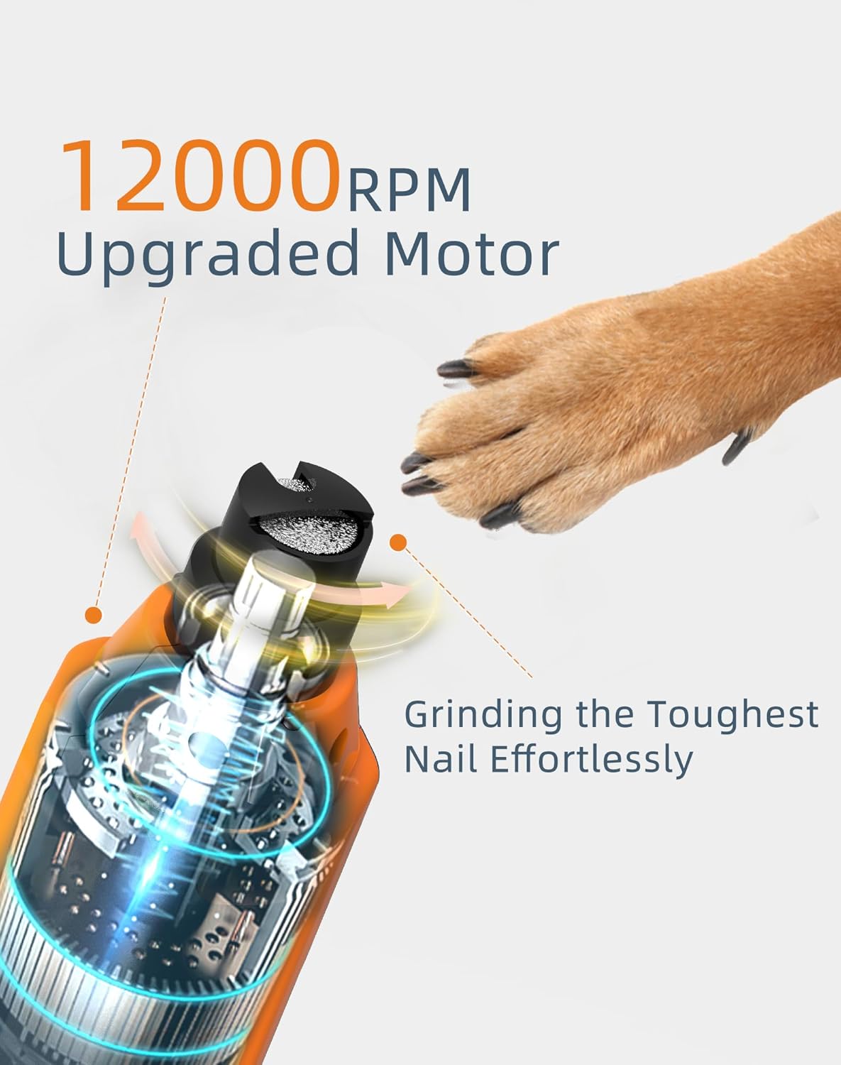 Dog Nail Grinder Super Quiet 45 db 6-Speed Pet Nail Grinder with 2 LED Lights 12000RPM & 3 Grinding Ports Dog Nail Trimmer for Large Medium Small Dogs with Dust Cap & 2 Extra Grinding Head