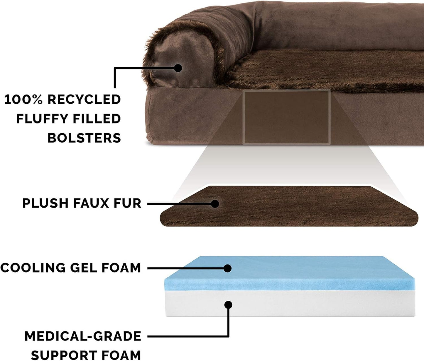 Furhaven Cooling Gel Dog Bed for Large Dogs w/ Removable Bolsters & Washable Cover, For Dogs Up to 125 lbs - Plush & Velvet L Shaped Chaise - Sable Brown, Jumbo Plus/XXL